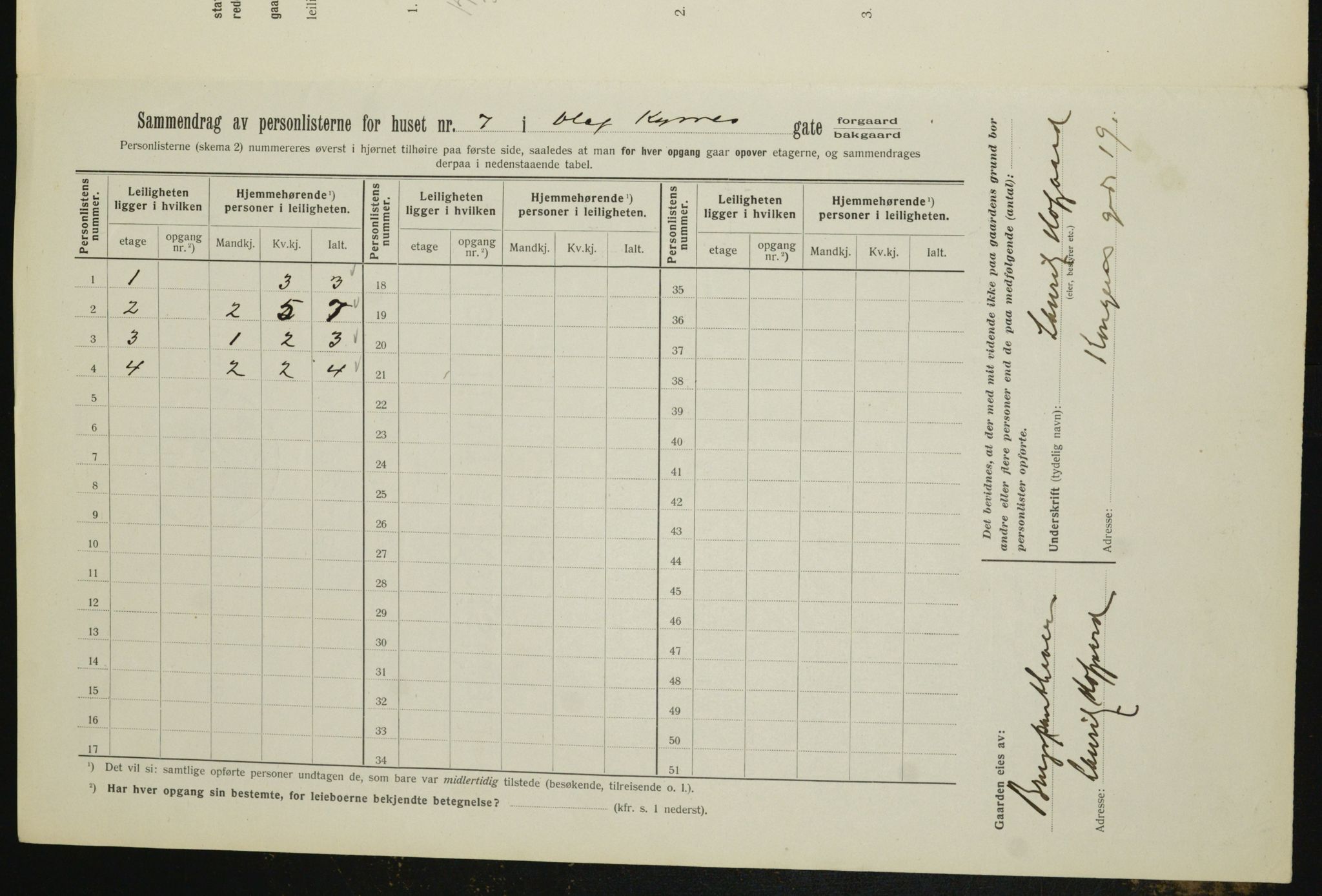 OBA, Kommunal folketelling 1.2.1912 for Kristiania, 1912, s. 75967