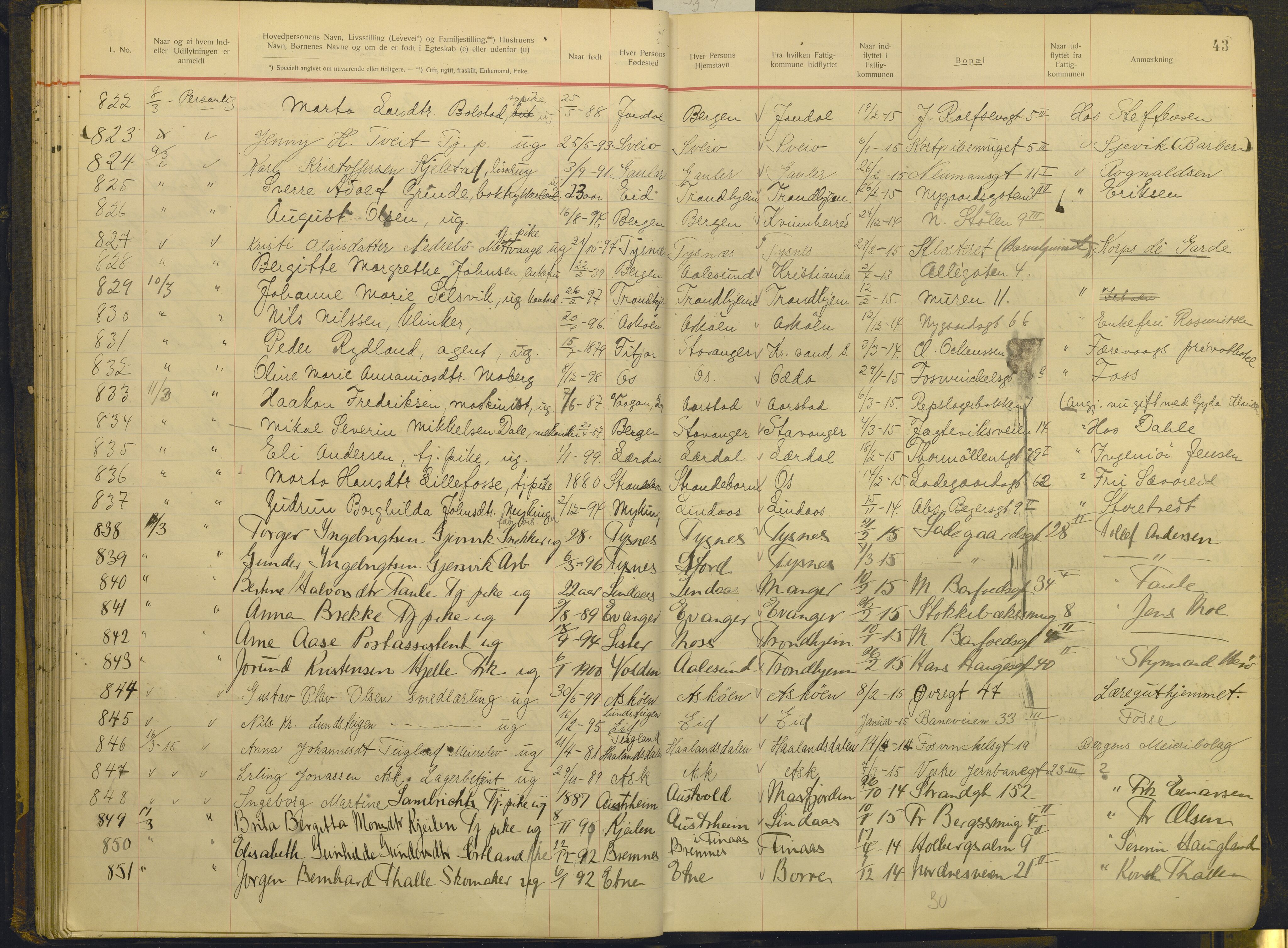 Bergen politikammer / politidistrikt, AV/SAB-A-60401/J.g/L0009: Protokoll over innflyttede, 1914-1917, s. 43