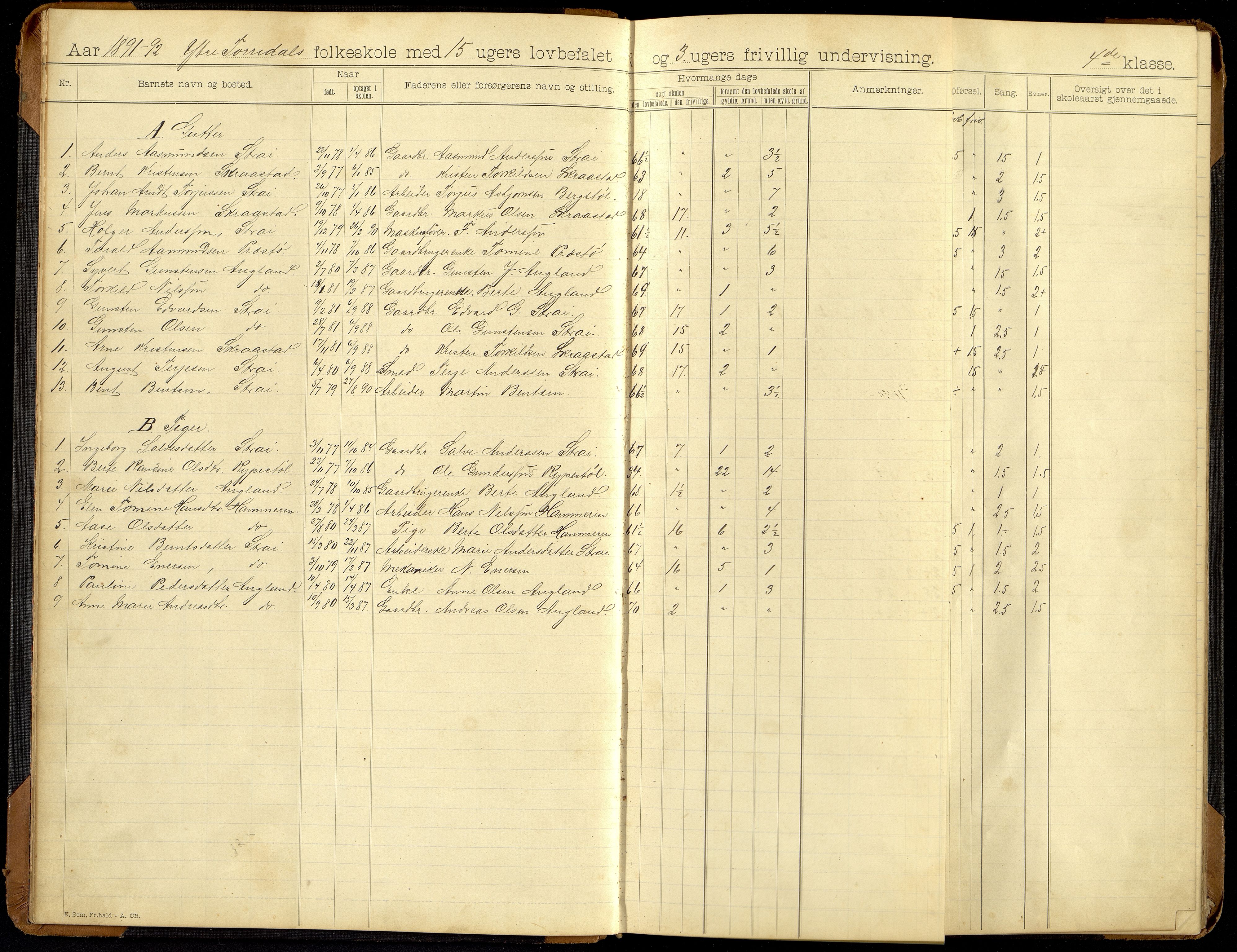 Oddernes kommune - Ytre Torridal skolekrets, ARKSOR/1001OD555/H/L0002: Skoleprotokoll (d), 1891-1902