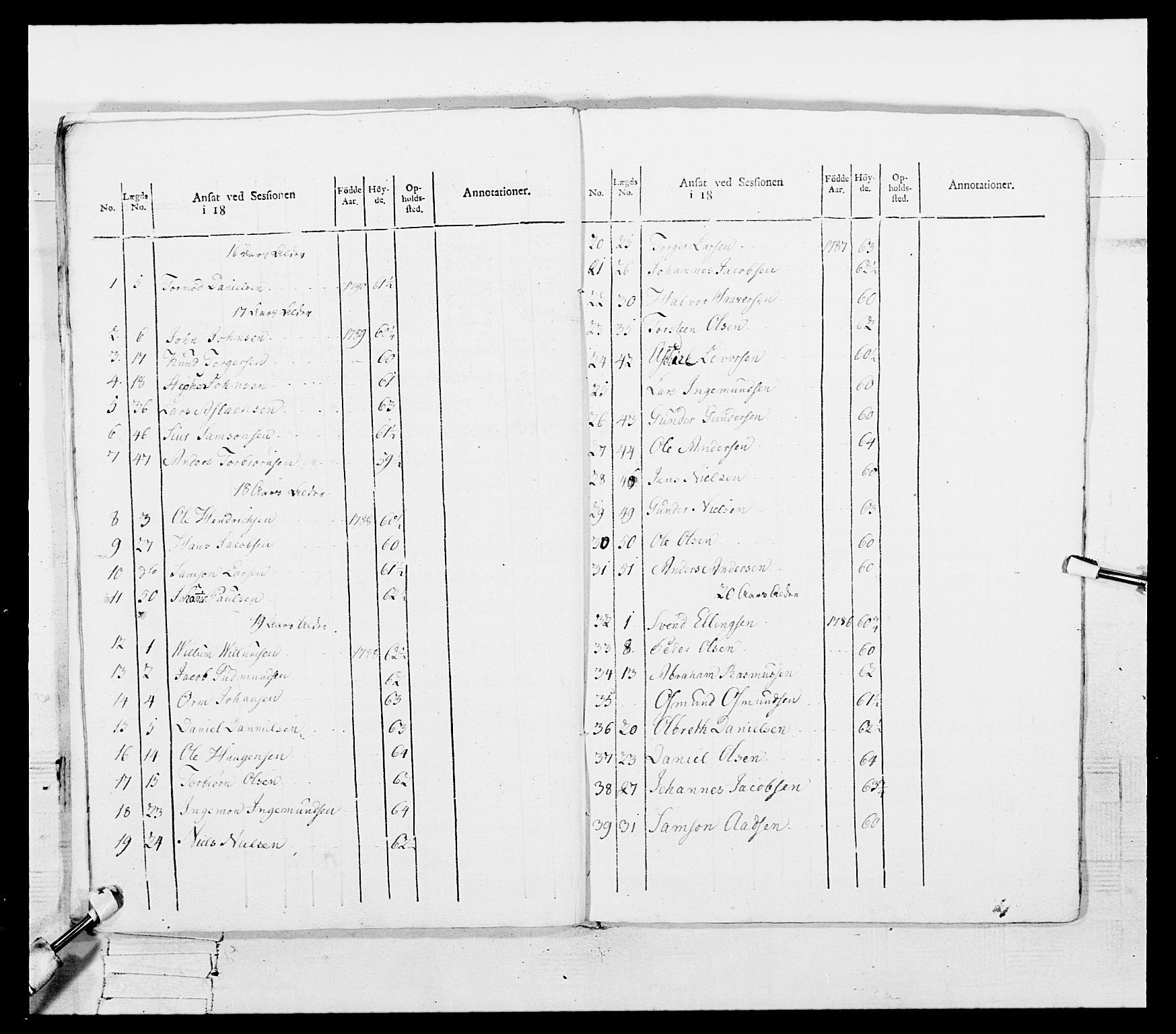 Generalitets- og kommissariatskollegiet, Det kongelige norske kommissariatskollegium, AV/RA-EA-5420/E/Eh/L0109: Vesterlenske nasjonale infanteriregiment, 1806, s. 122