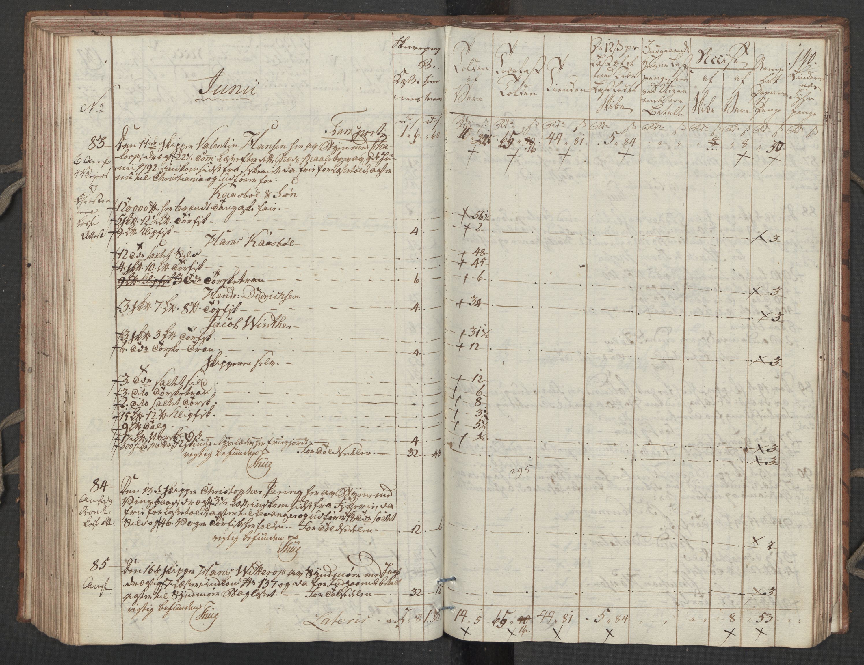 Generaltollkammeret, tollregnskaper, RA/EA-5490/R32/L0051/0001: Tollregnskaper Kristiansund / Tollbok, 1794, s. 139b-140a