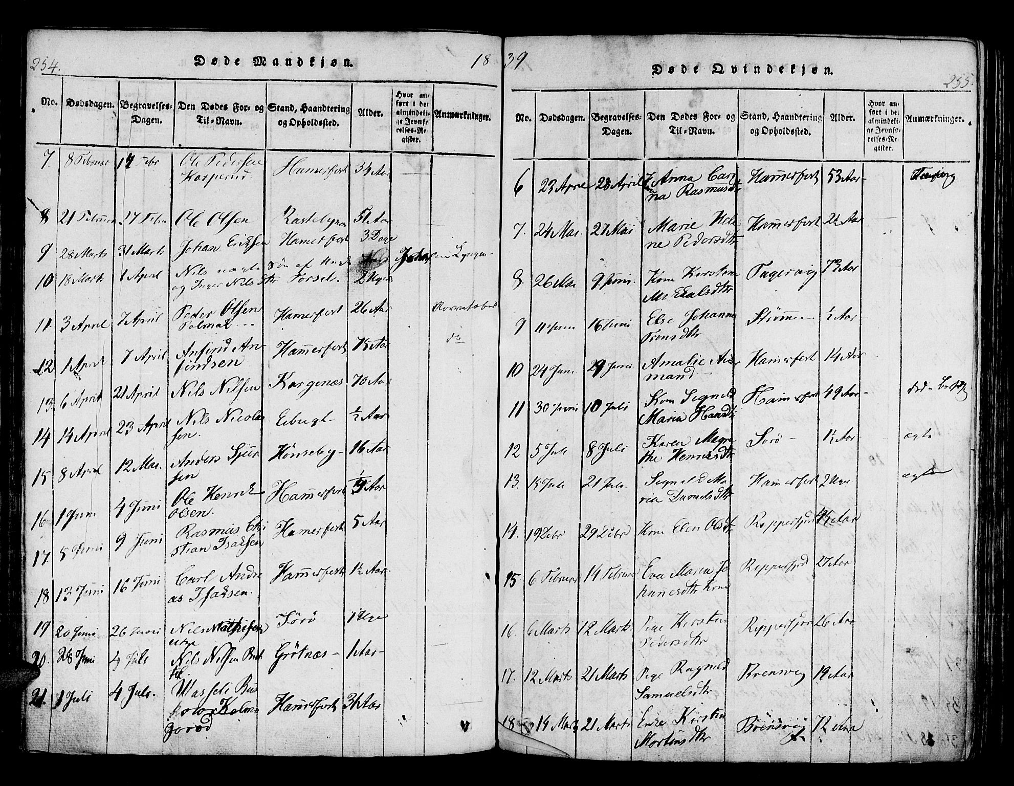 Hammerfest sokneprestkontor, AV/SATØ-S-1347/H/Ha/L0003.kirke: Ministerialbok nr. 3, 1821-1842, s. 254-255