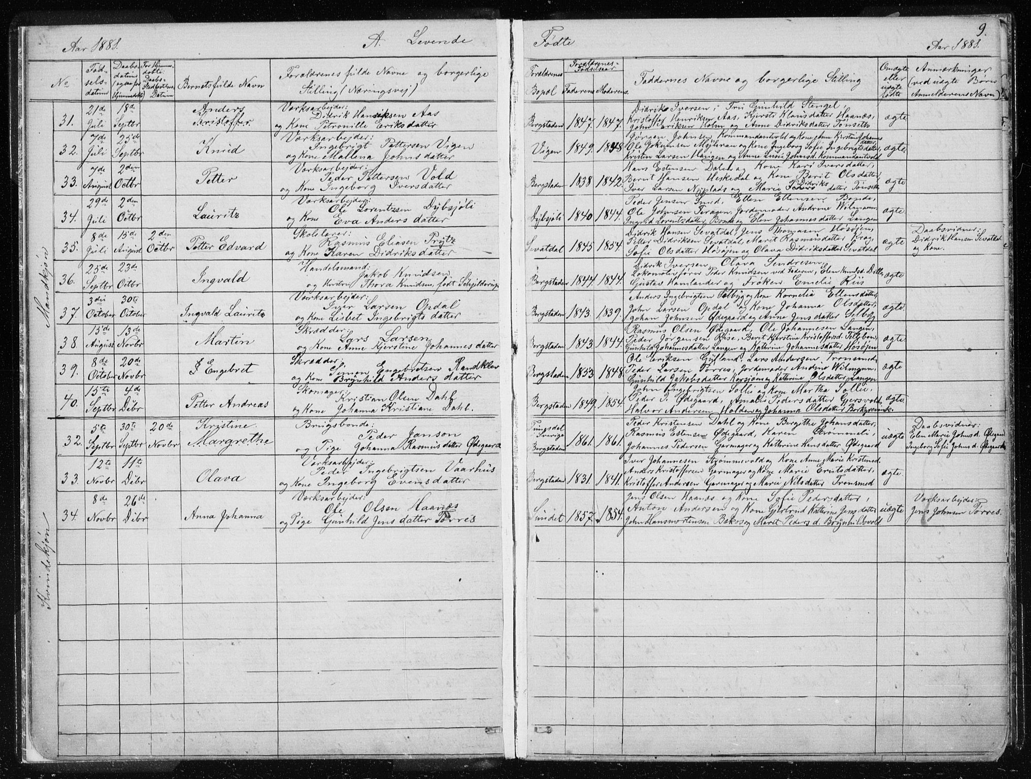 Ministerialprotokoller, klokkerbøker og fødselsregistre - Sør-Trøndelag, AV/SAT-A-1456/681/L0940: Klokkerbok nr. 681C04, 1880-1895, s. 9