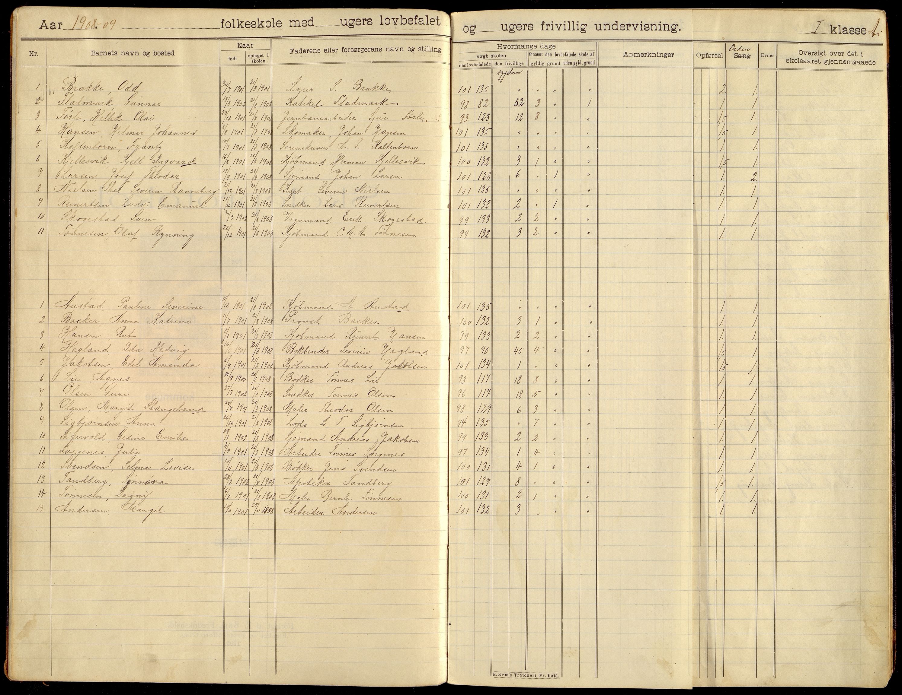 Flekkefjord By - Flekkefjord Folkeskole, ARKSOR/1004FG550/H/L0005: Skoleprotokoll, 1908-1920