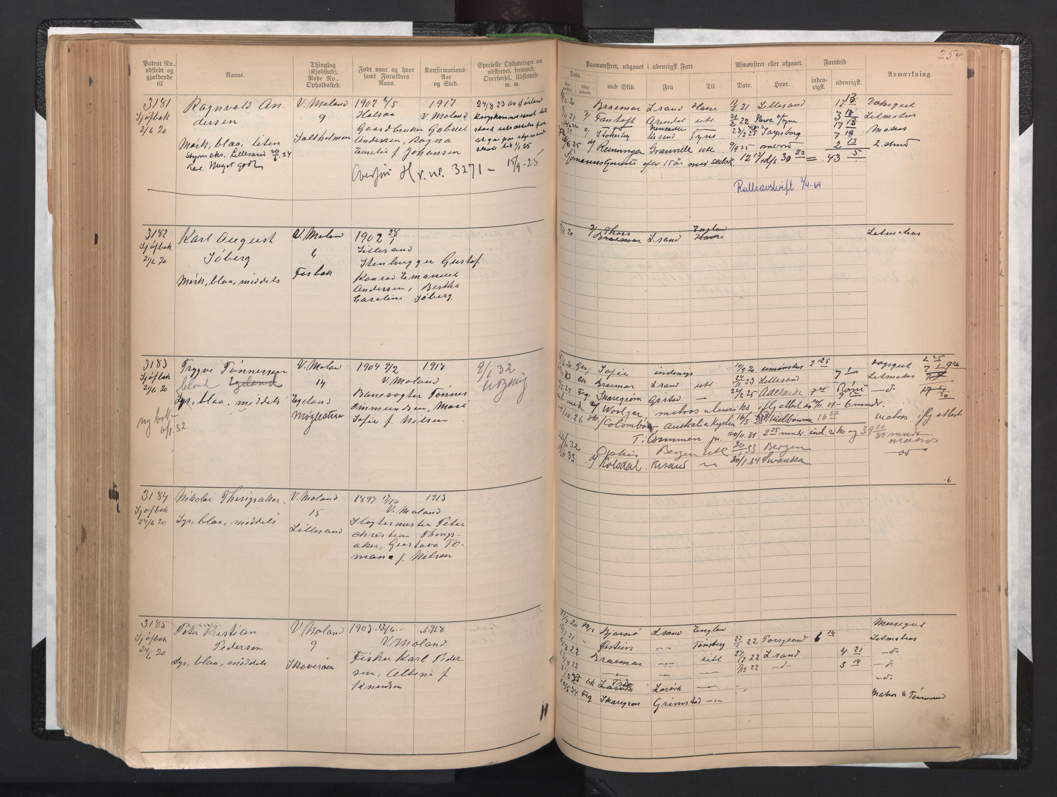 Lillesand mønstringskrets, AV/SAK-2031-0014/F/Fa/L0005: Annotasjonsrulle nr 1921-3502 med register, G-2, 1890-1948, s. 288