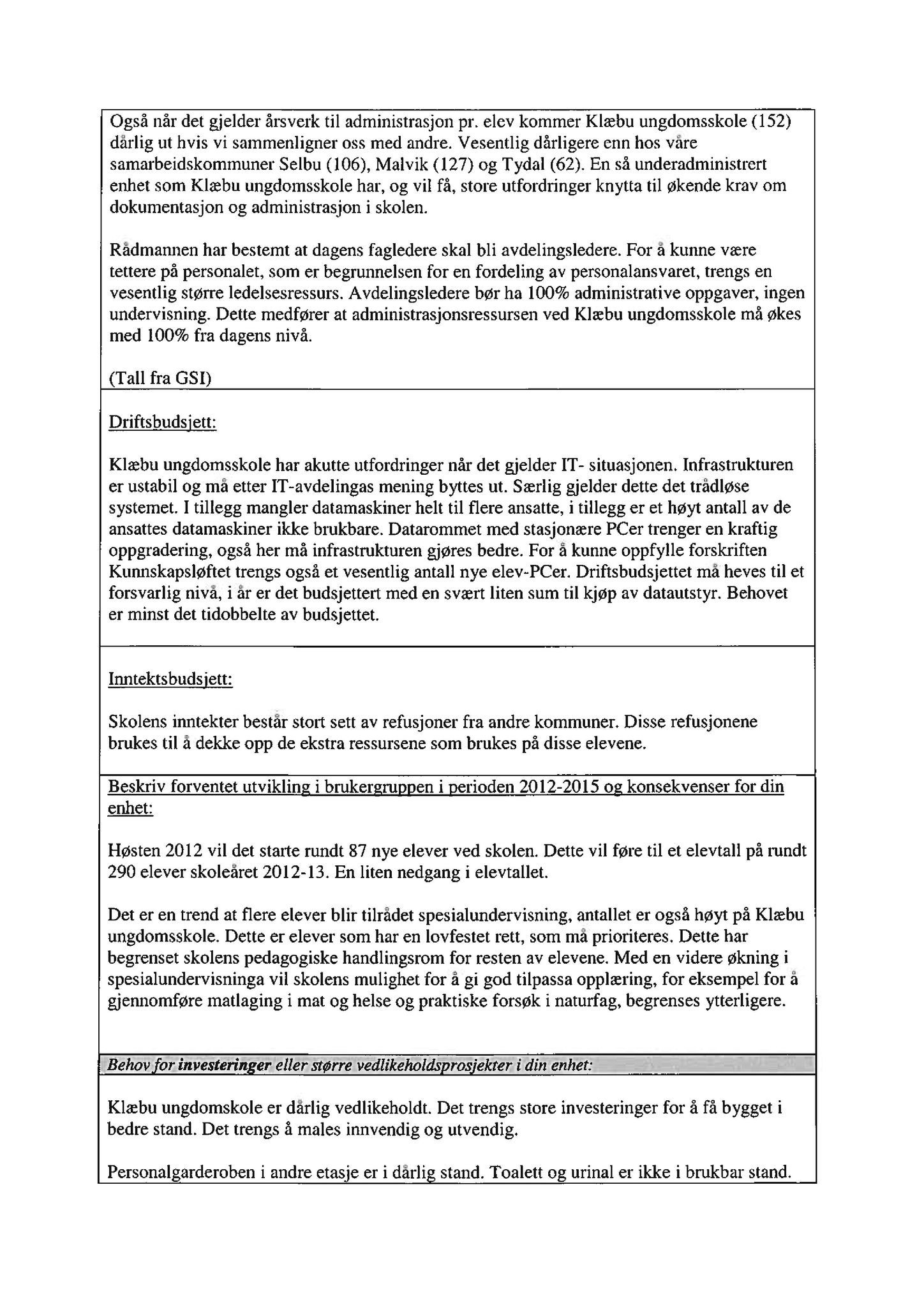 Klæbu Kommune, TRKO/KK/04-UO/L002: Utvalg for oppvekst - Møtedokumenter, 2011, s. 132