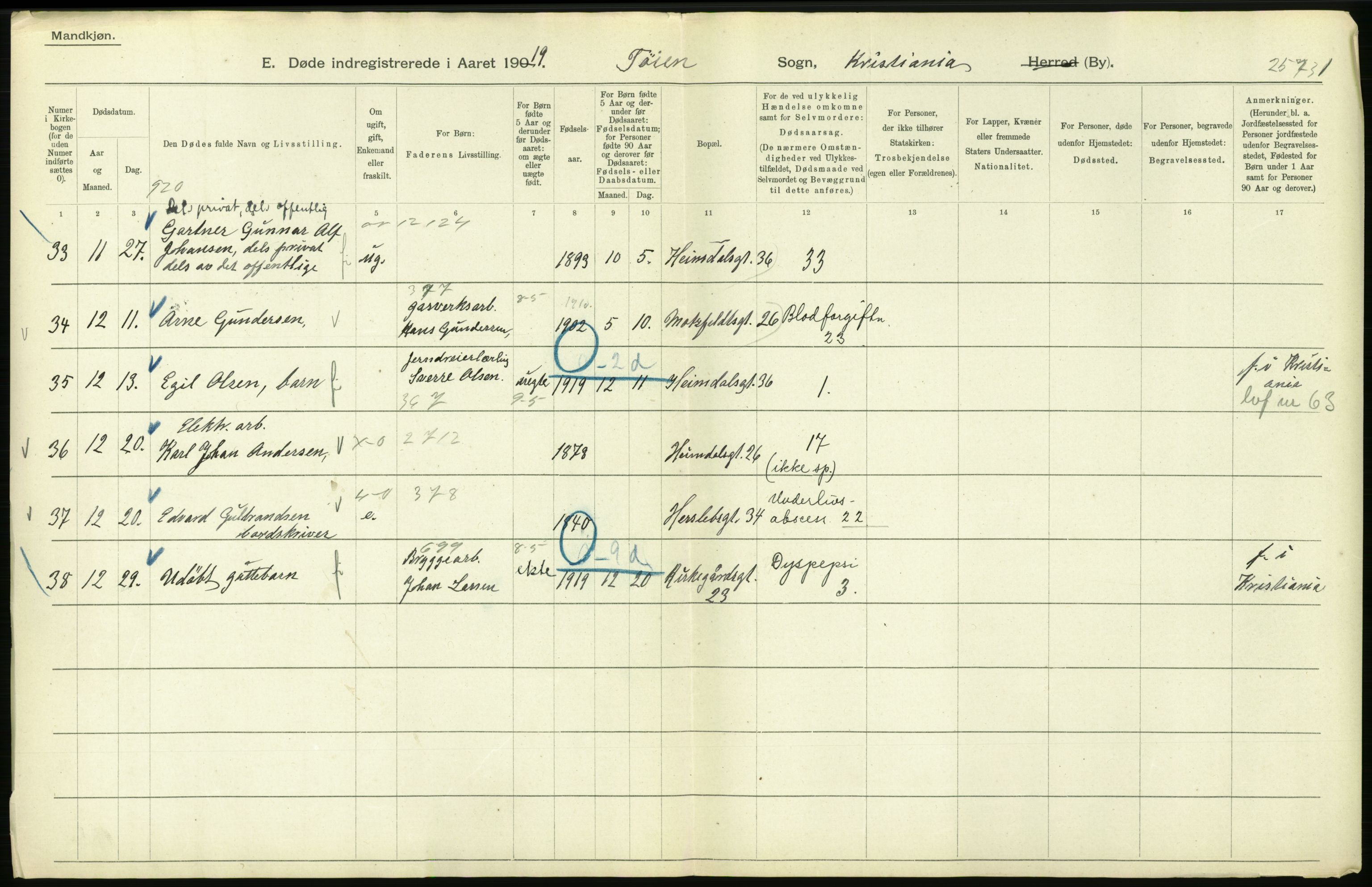 Statistisk sentralbyrå, Sosiodemografiske emner, Befolkning, RA/S-2228/D/Df/Dfb/Dfbi/L0010: Kristiania: Døde, 1919, s. 488