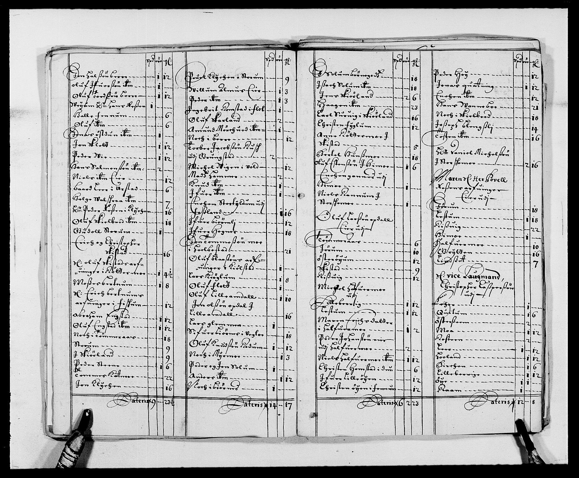 Rentekammeret inntil 1814, Reviderte regnskaper, Fogderegnskap, RA/EA-4092/R64/L4422: Fogderegnskap Namdal, 1687-1689, s. 144