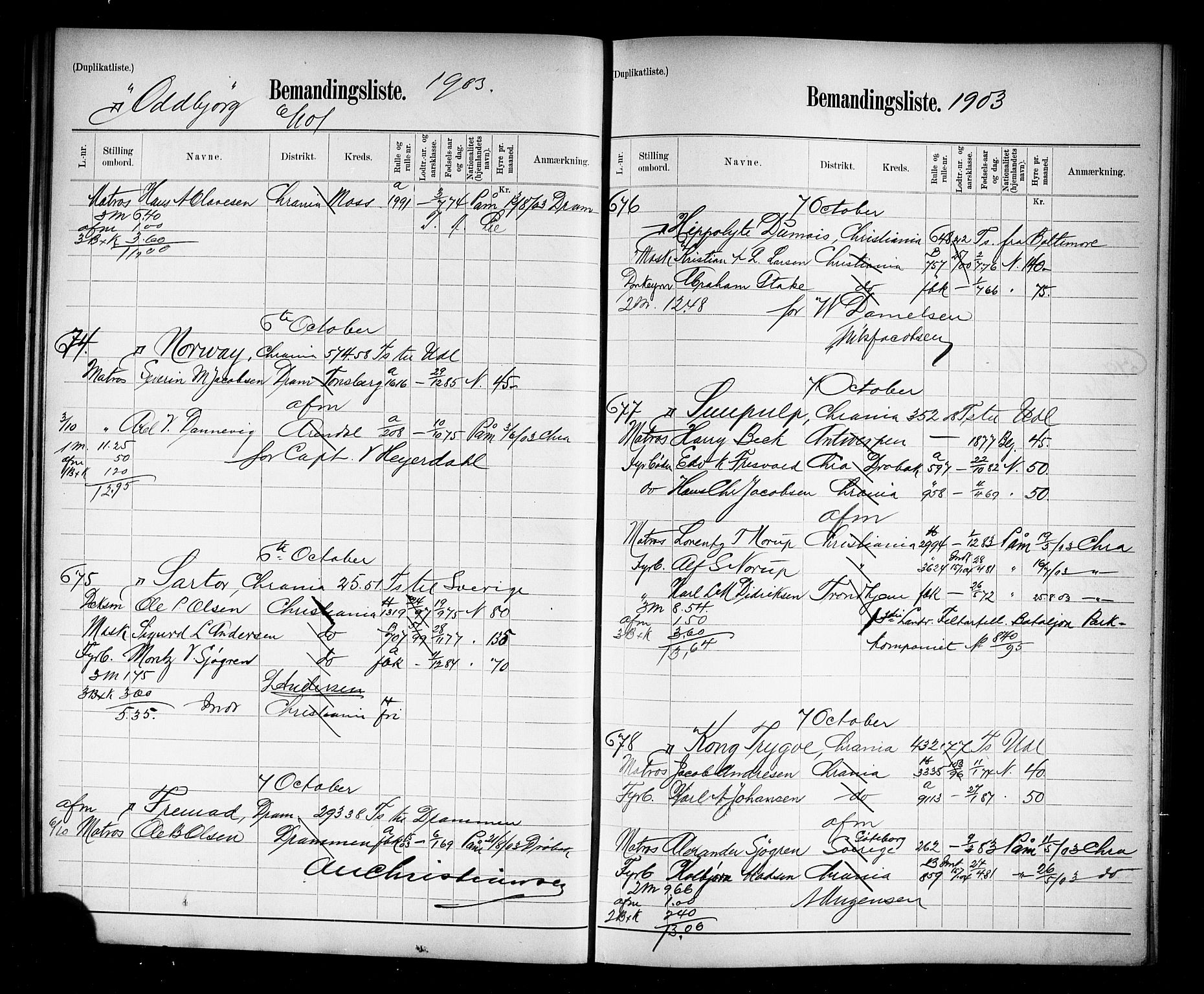 Oslo mønstringskontor, AV/SAO-A-10569g/G/Ga/L0008: Mønstringsjournal, 1903-1904, s. 74