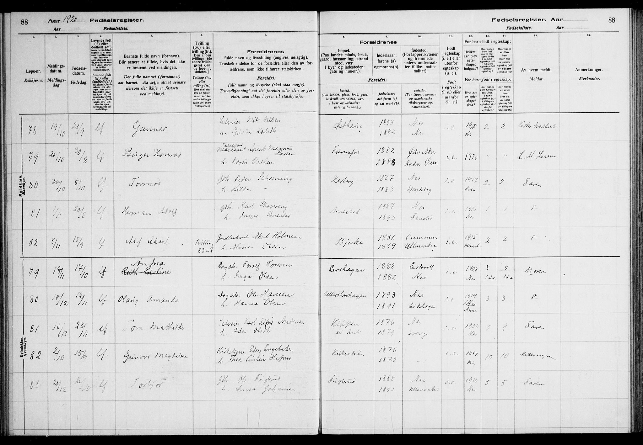 Nes prestekontor Kirkebøker, SAO/A-10410/J/Ja/L0001: Fødselsregister nr. 1, 1916-1926, s. 88