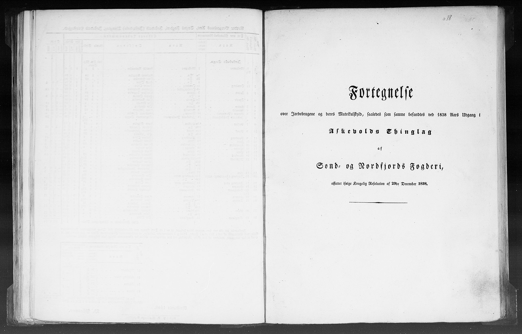 Rygh, RA/PA-0034/F/Fb/L0012: Matrikkelen for 1838 - Nordre Bergenhus amt (Sogn og Fjordane fylke), 1838