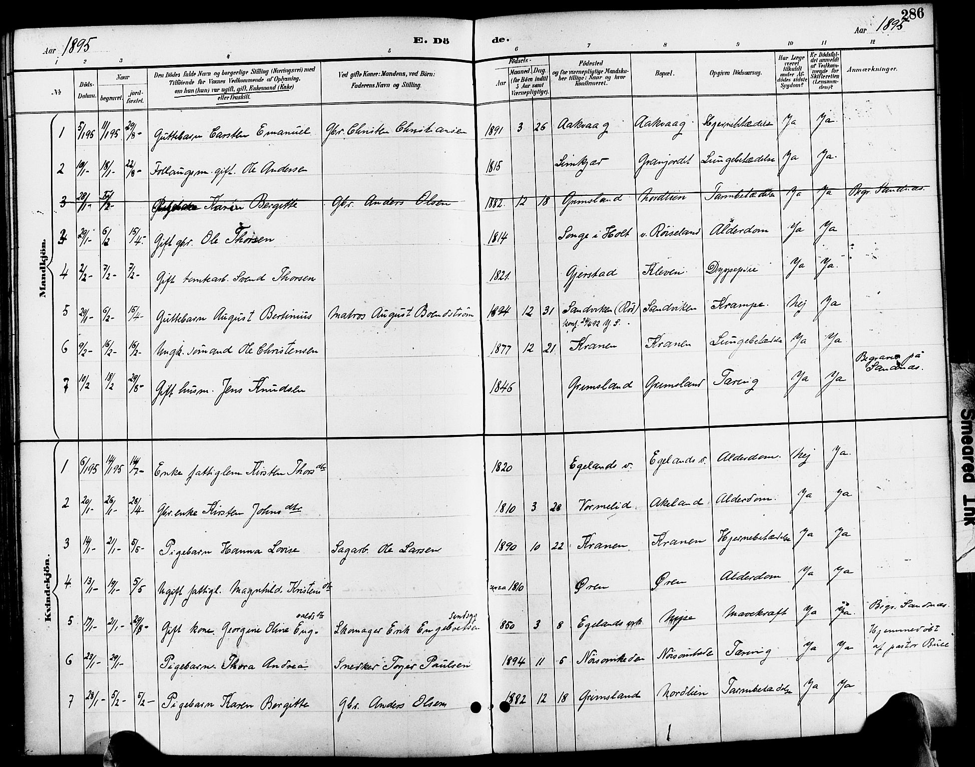 Søndeled sokneprestkontor, AV/SAK-1111-0038/F/Fa/L0005: Ministerialbok nr. A 5, 1889-1899, s. 286