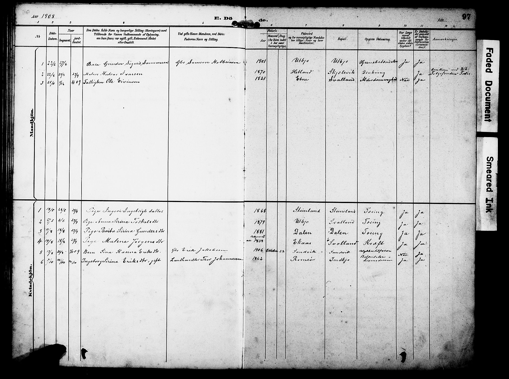 Ølen Sokneprestembete, AV/SAB-A-79201/H/Hab: Klokkerbok nr. B 1, 1895-1930, s. 97