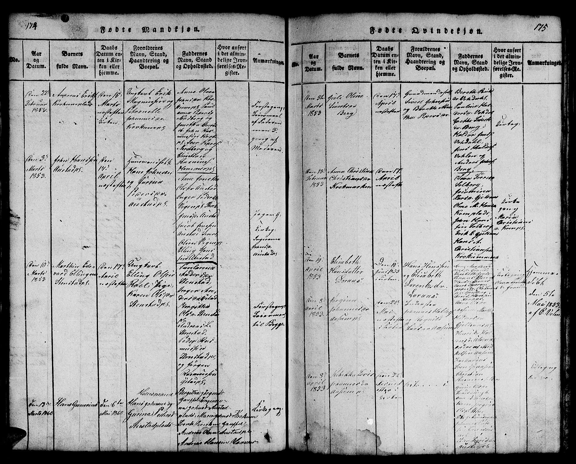 Ministerialprotokoller, klokkerbøker og fødselsregistre - Nord-Trøndelag, SAT/A-1458/731/L0310: Klokkerbok nr. 731C01, 1816-1874, s. 174-175