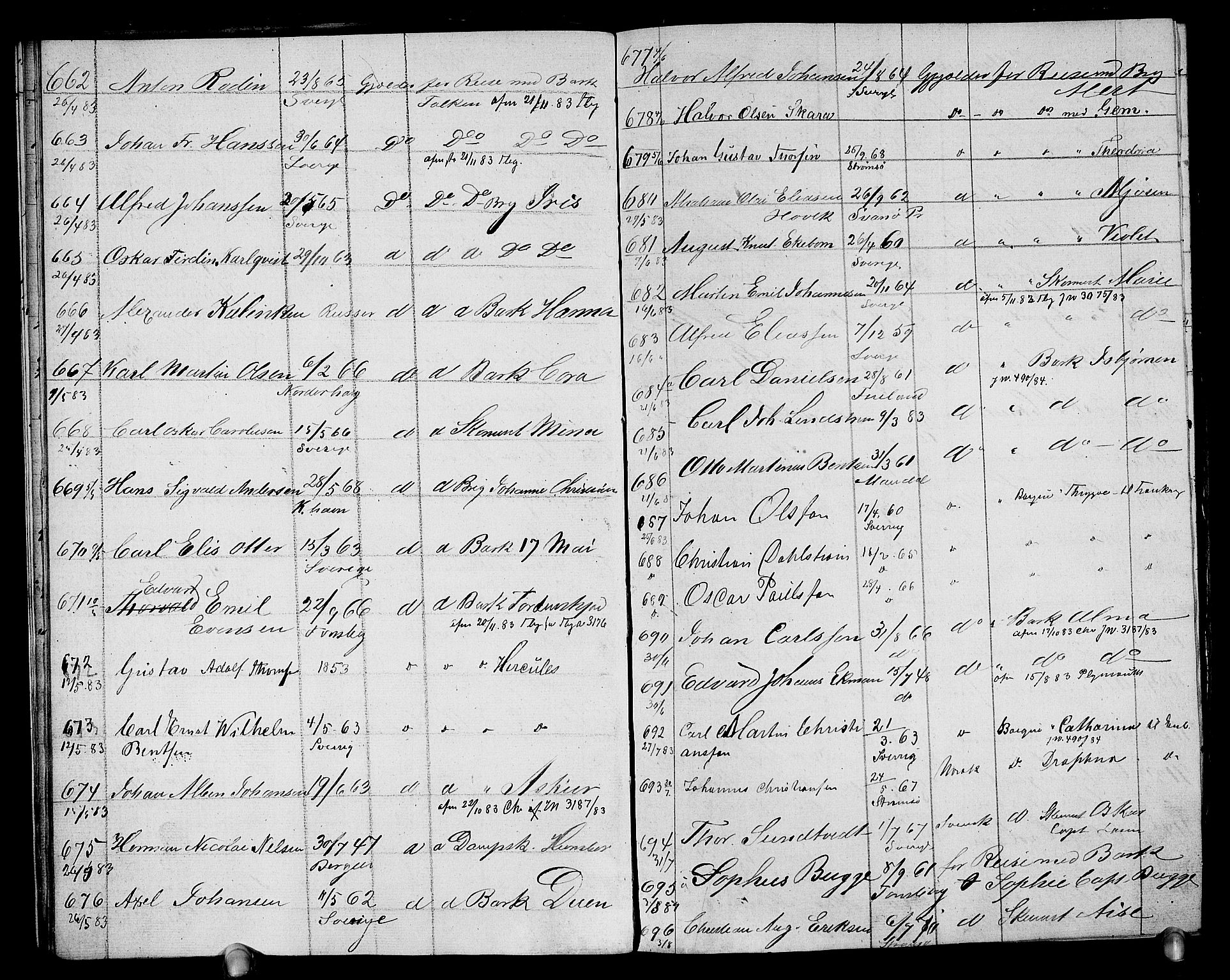 Drammen innrulleringsdistrikt, AV/SAKO-A-781/F/Fb/L0001: Annotasjonsrulle, 1870-1923, s. 22