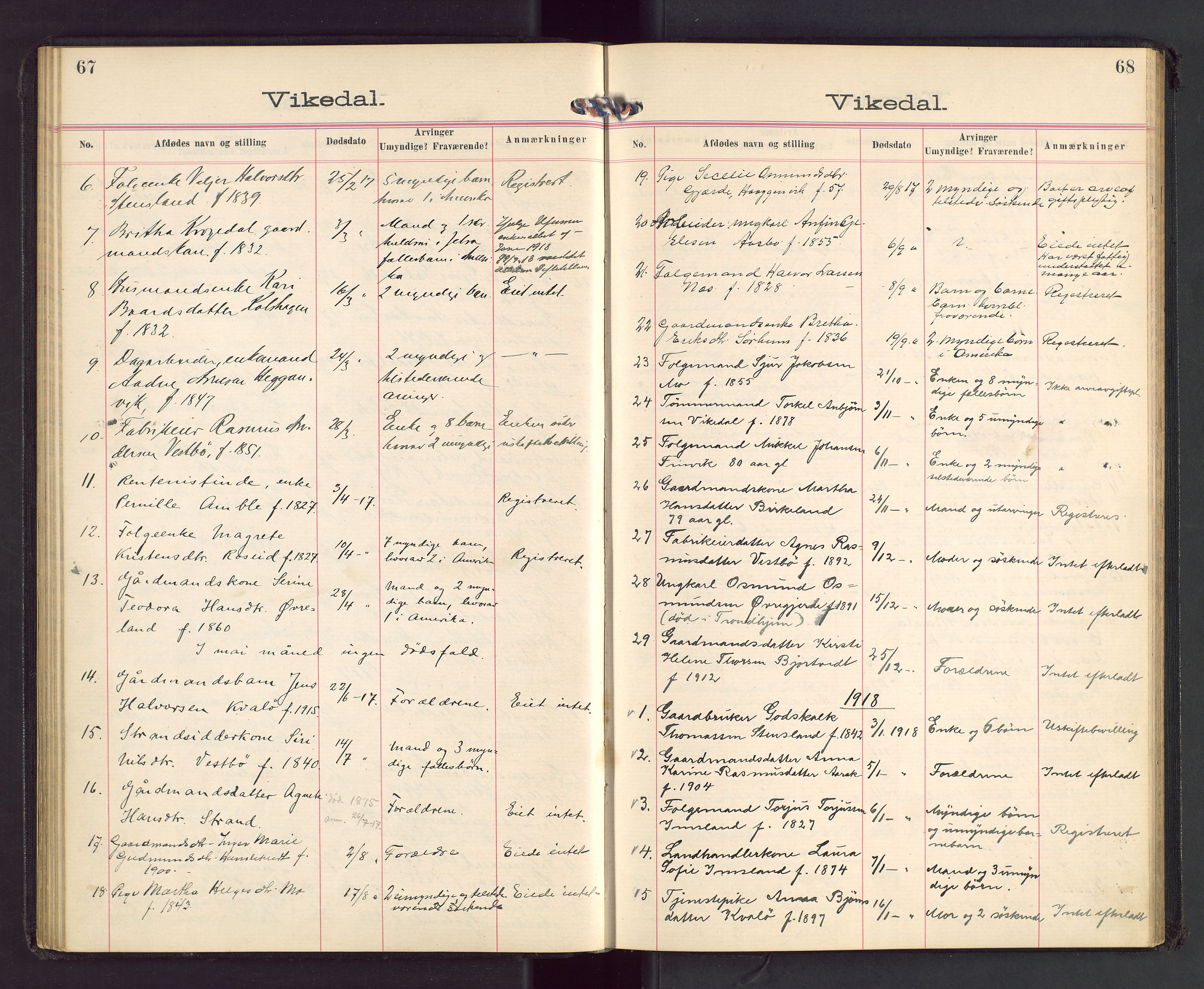 Ryfylke tingrett, AV/SAST-A-100055/001/IV/IVA/L0003: Dødsfallsprotokoll, 1913-1919, s. 67-68