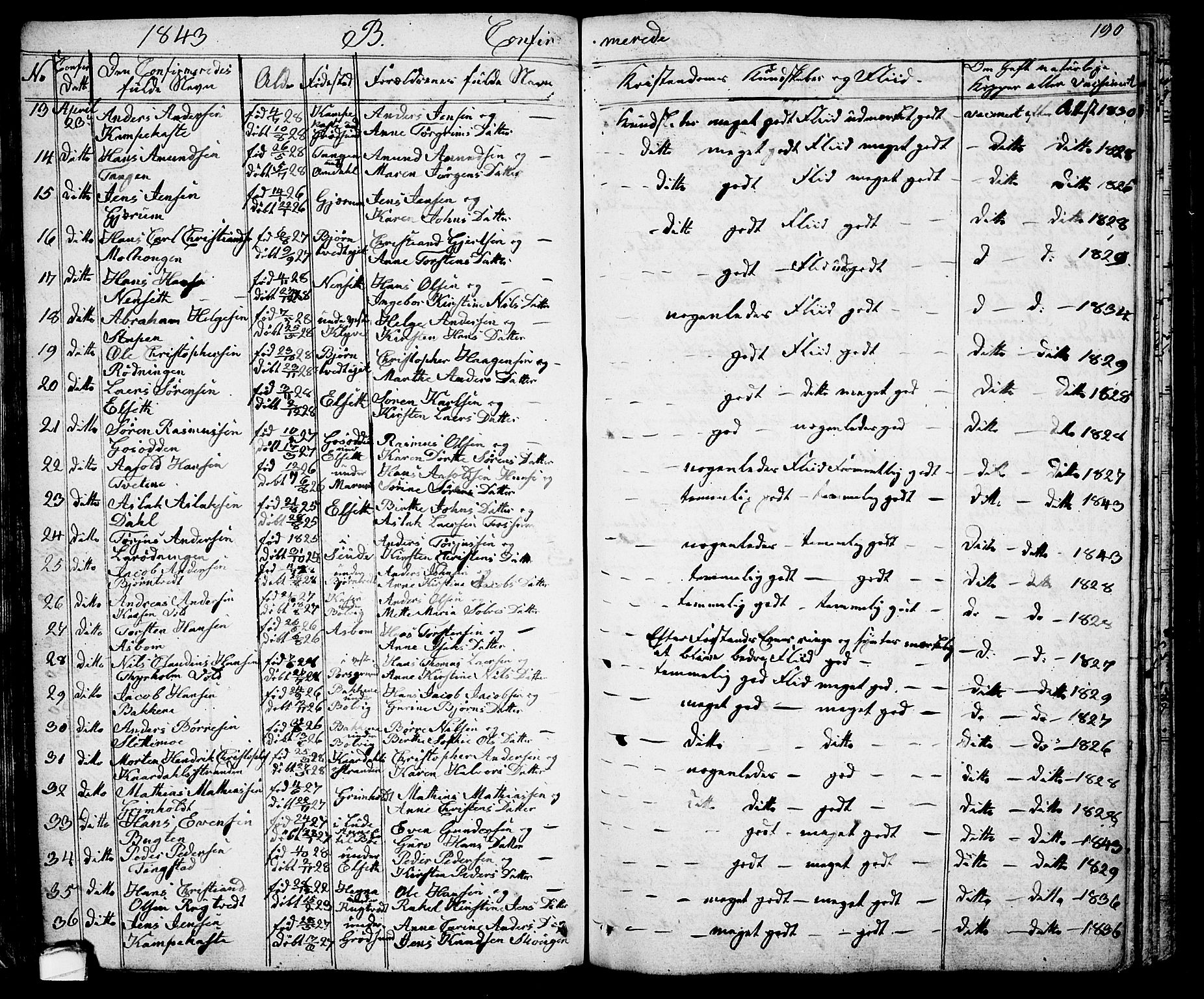 Solum kirkebøker, AV/SAKO-A-306/G/Ga/L0002: Klokkerbok nr. I 2, 1834-1848, s. 190