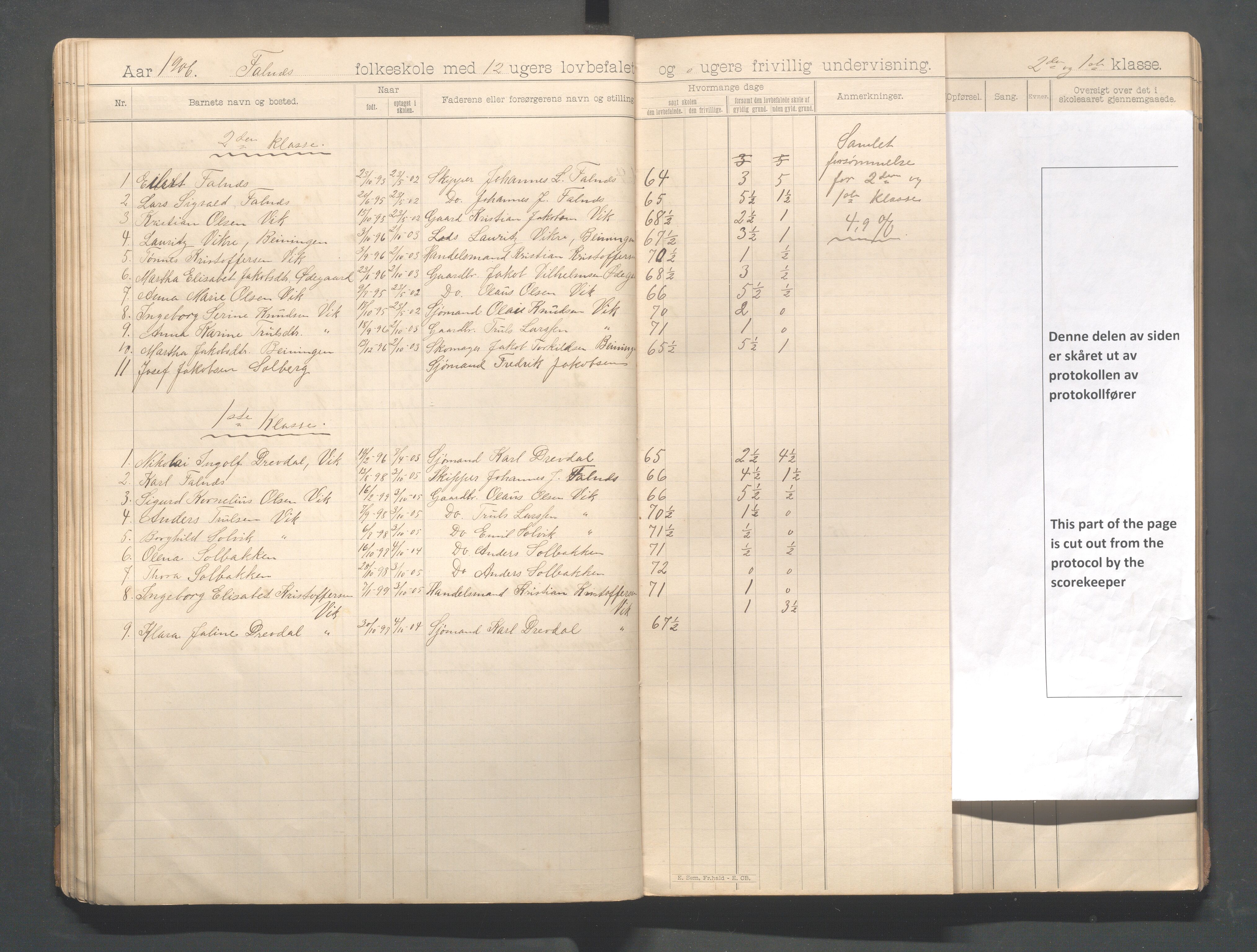 Skudenes kommune - Falnes skole, IKAR/A-301/H/L0002: Skoleprotokoll 1-3.kl., 1897-1918, s. 43