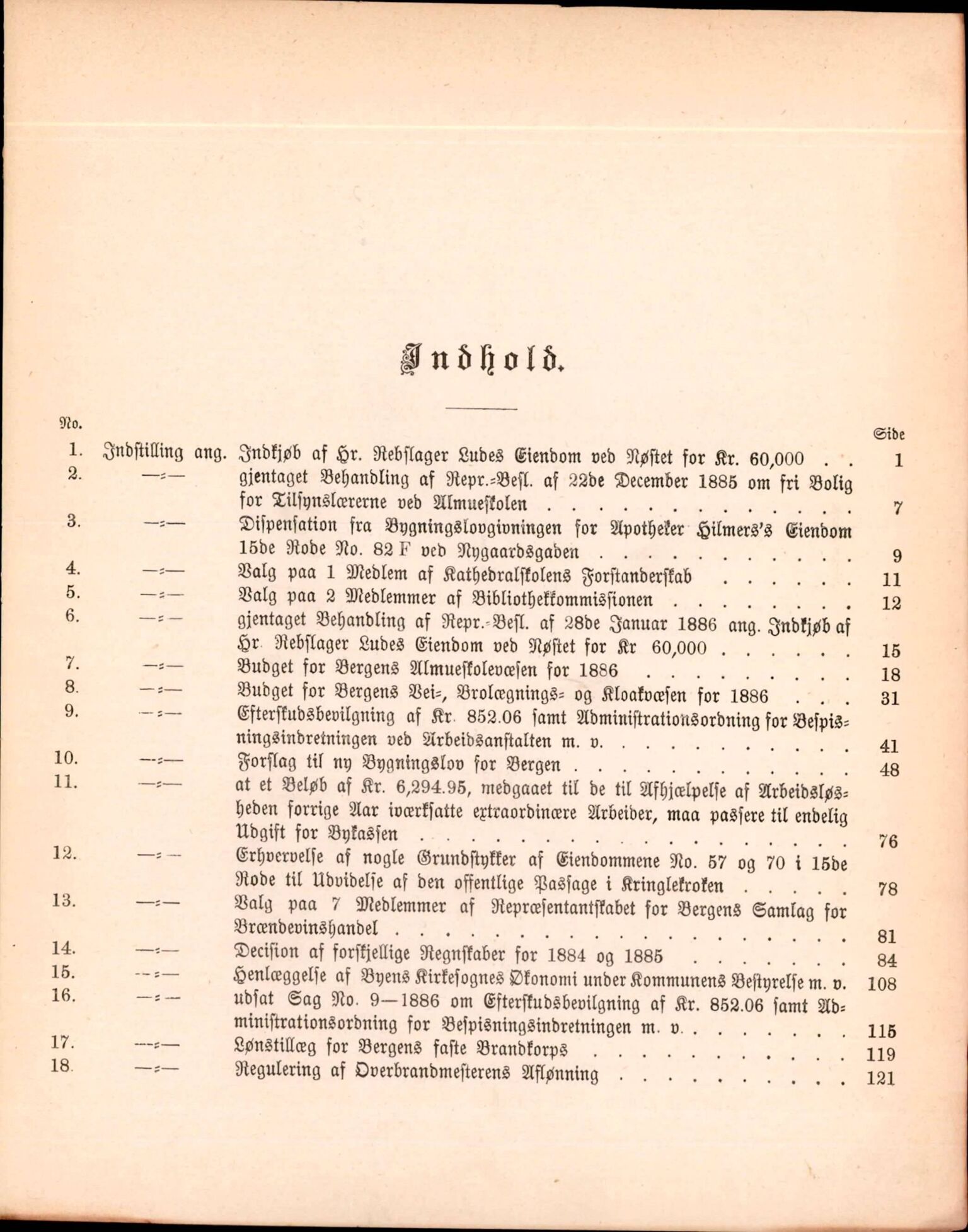 Bergen kommune. Formannskapet, BBA/A-0003/Ad/L0041: Bergens Kommuneforhandlinger, 1886