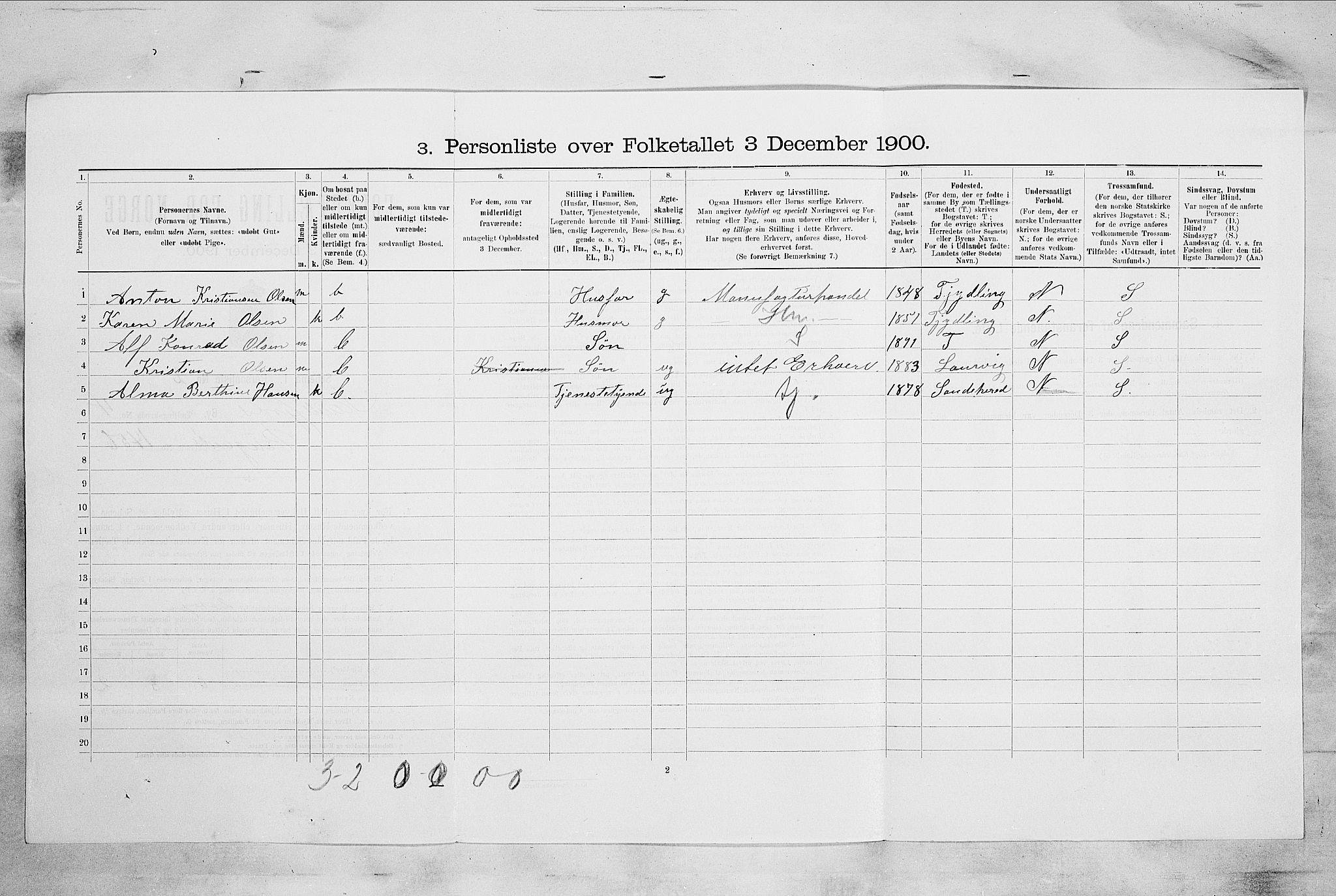 RA, Folketelling 1900 for 0706 Sandefjord kjøpstad, 1900, s. 1005