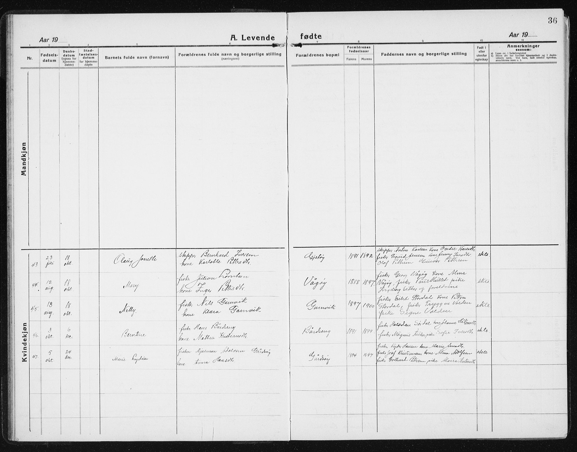 Ministerialprotokoller, klokkerbøker og fødselsregistre - Sør-Trøndelag, SAT/A-1456/640/L0589: Klokkerbok nr. 640C06, 1922-1934, s. 36