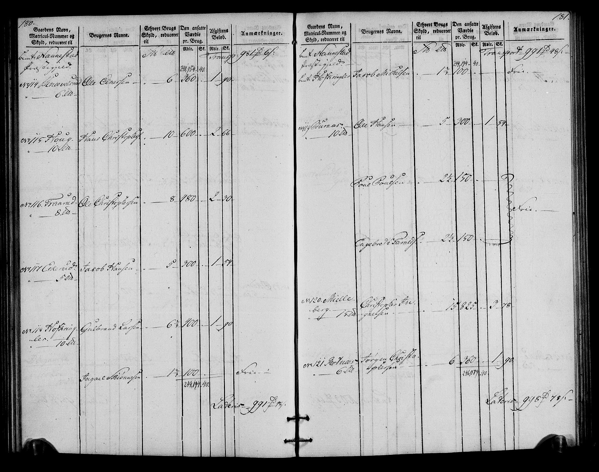 Rentekammeret inntil 1814, Realistisk ordnet avdeling, AV/RA-EA-4070/N/Ne/Nea/L0023: Øvre Romerike fogderi. Oppebørselsregister, 1803-1804, s. 92