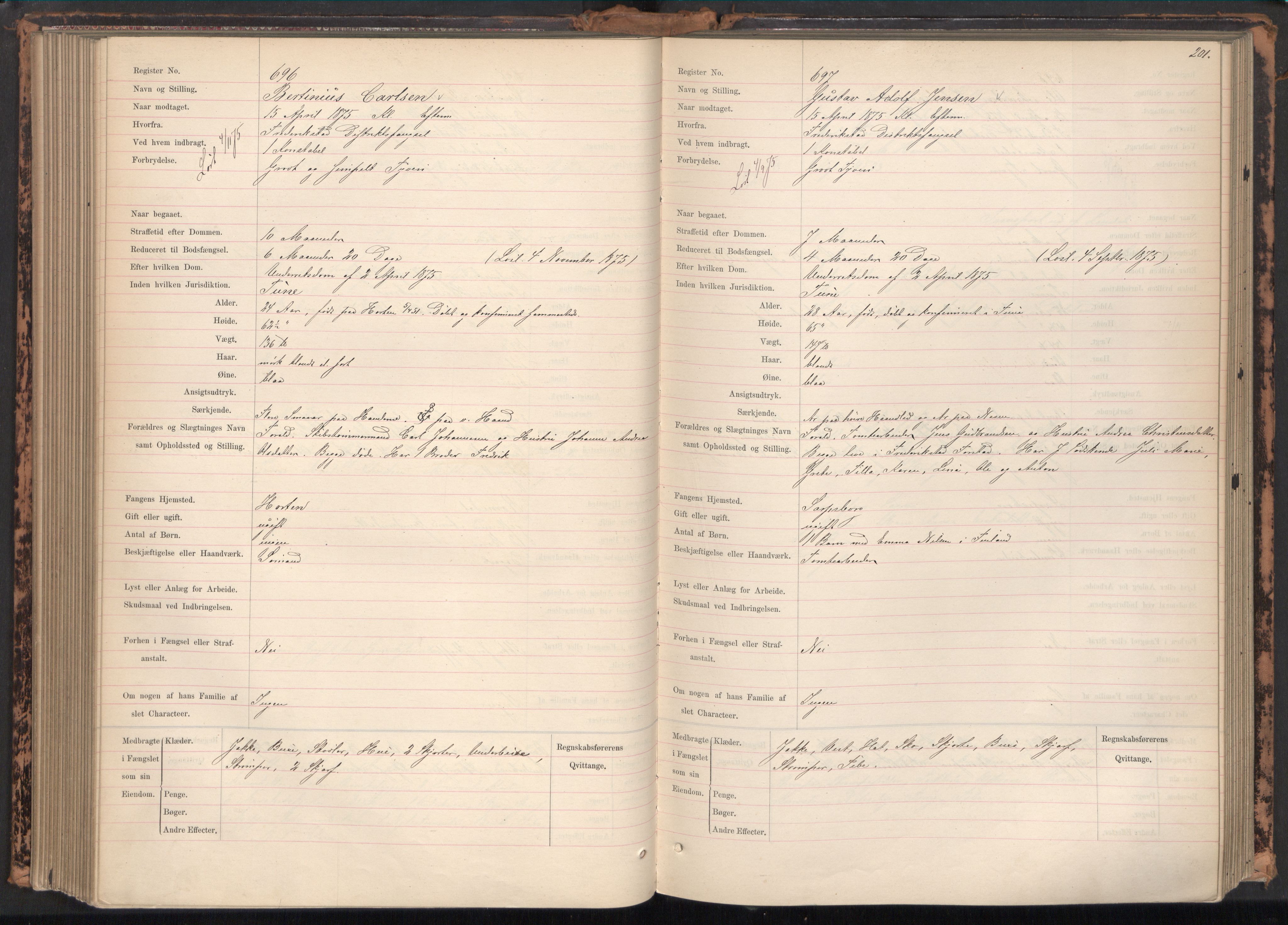 Botsfengslet, AV/RA-S-1539/D/Db/Dba/L0007: 296e - 40f, 1872-1877, s. 201