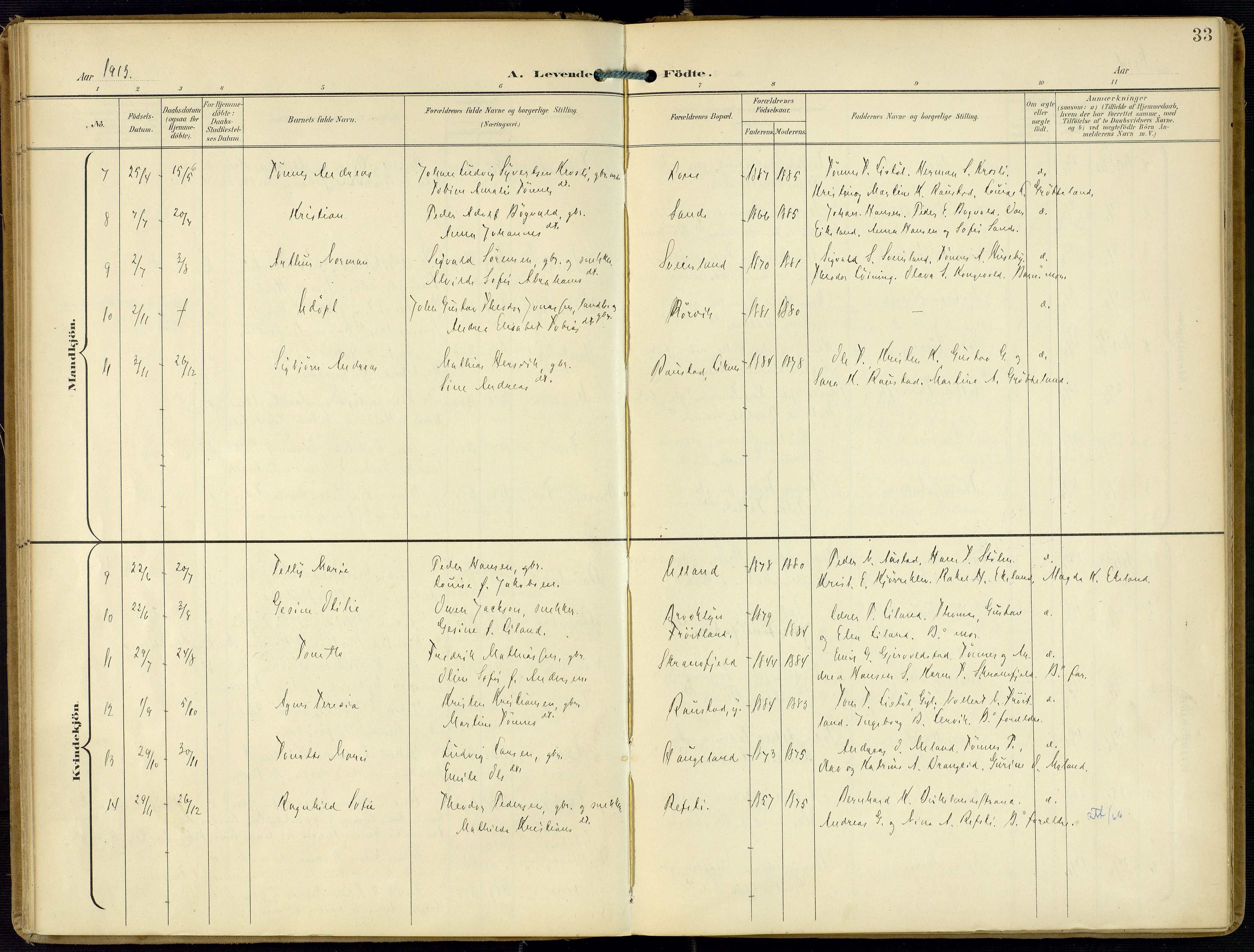Kvinesdal sokneprestkontor, SAK/1111-0026/F/Fa/Faa/L0005: Ministerialbok nr. A 5, 1898-1915, s. 33