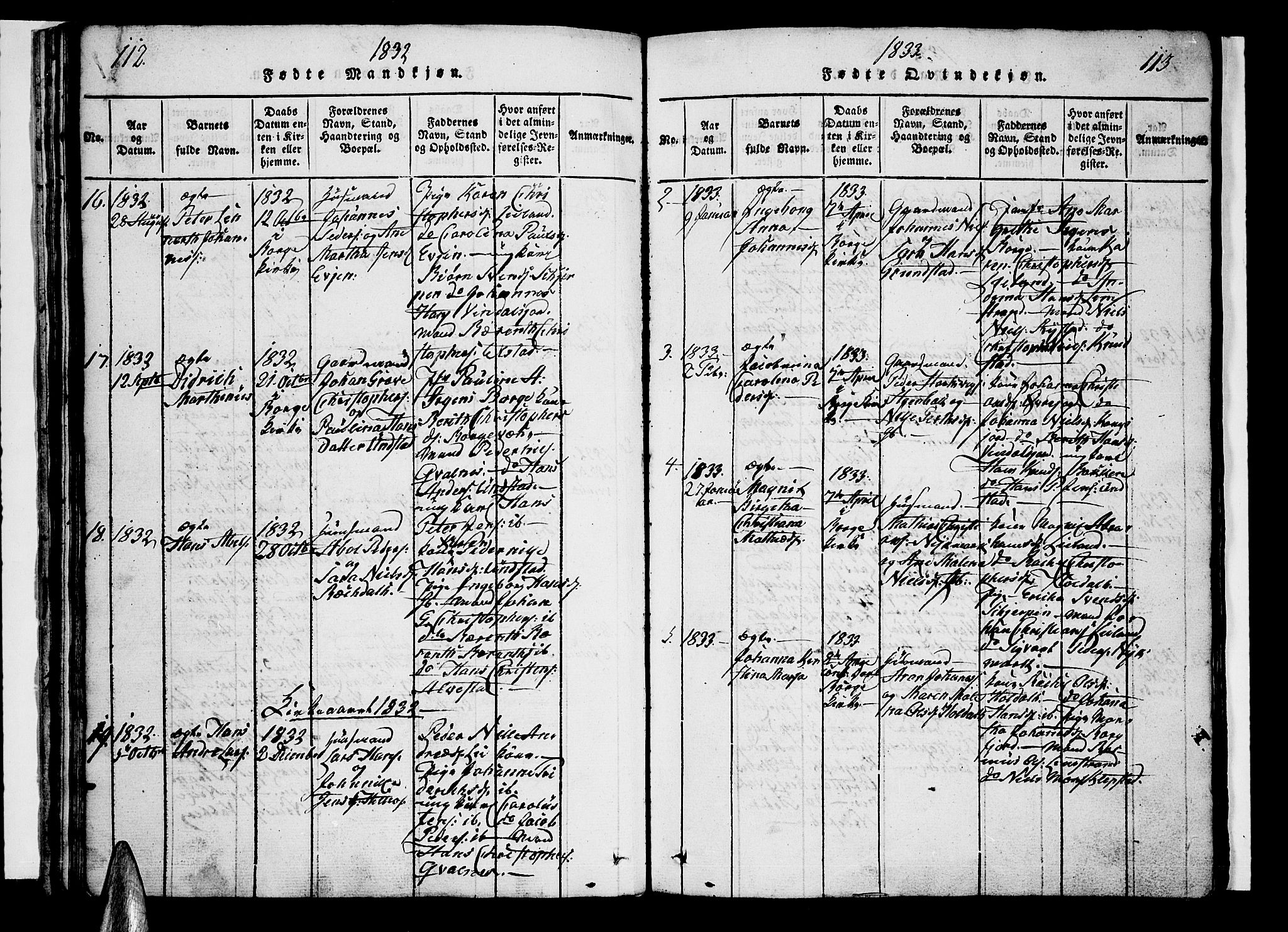 Ministerialprotokoller, klokkerbøker og fødselsregistre - Nordland, SAT/A-1459/880/L1130: Ministerialbok nr. 880A04, 1821-1843, s. 112-113