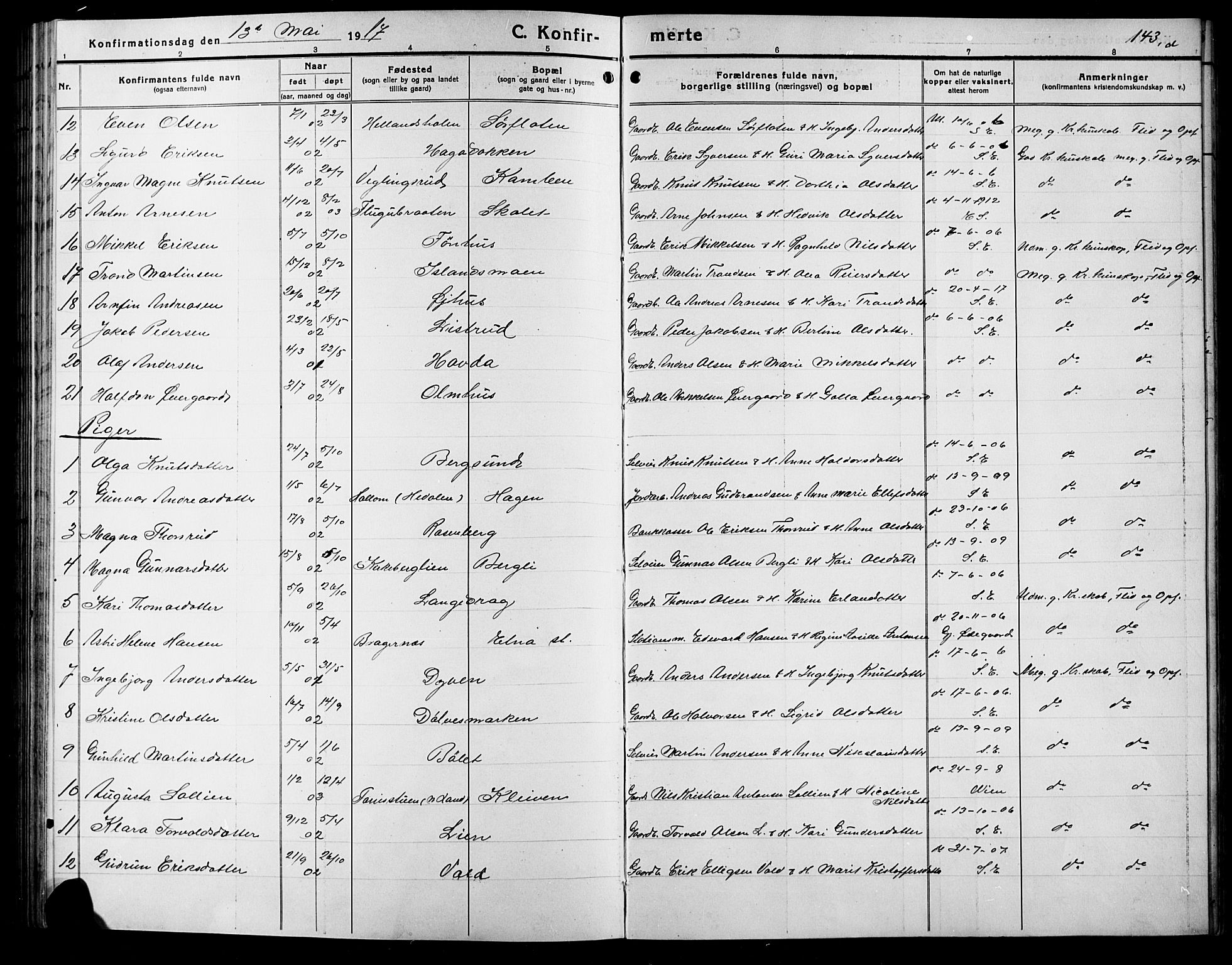 Sør-Aurdal prestekontor, SAH/PREST-128/H/Ha/Hab/L0009: Klokkerbok nr. 9, 1894-1924, s. 143