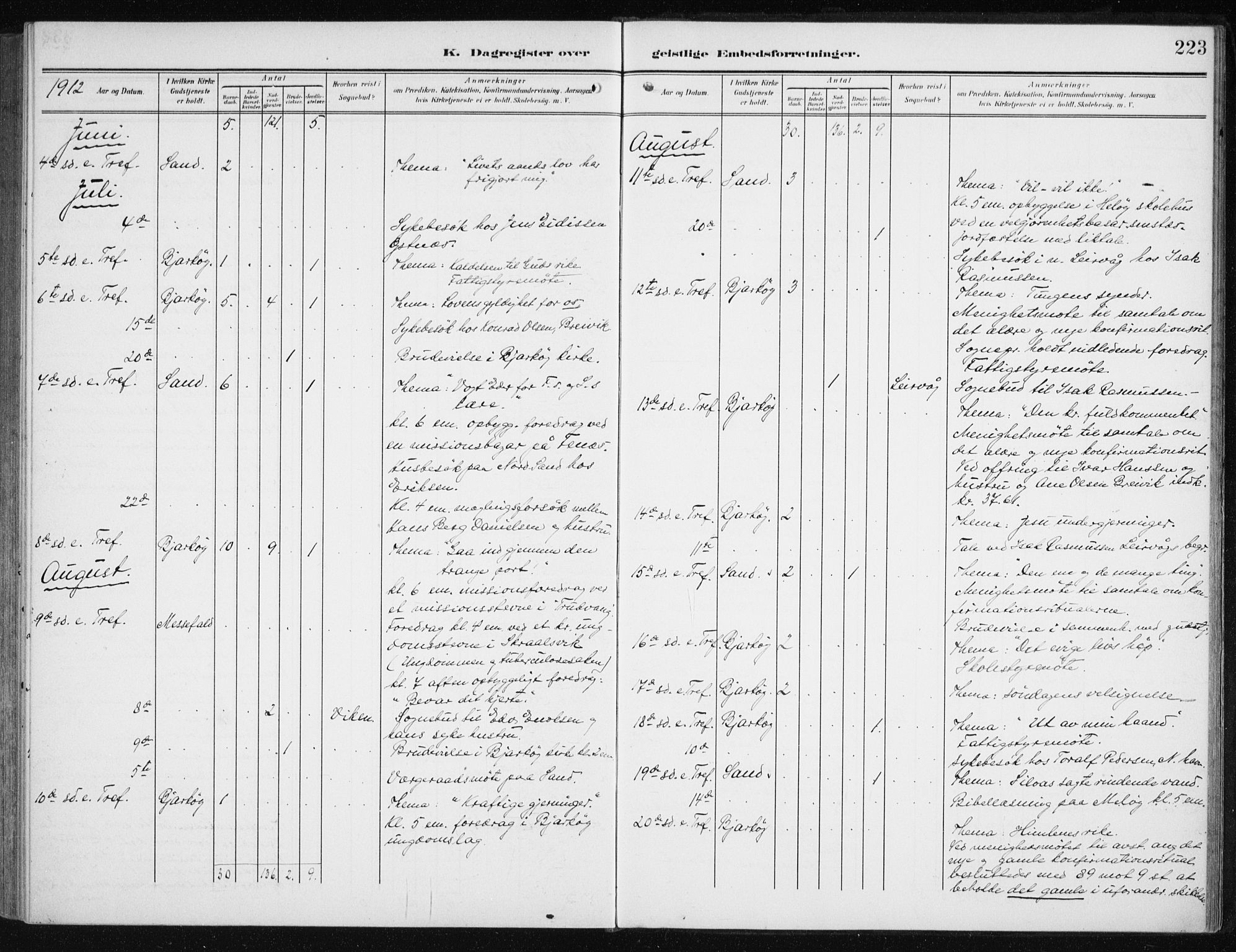 Sand/Bjarkøy sokneprestkontor, AV/SATØ-S-0811/I/Ia/Iaa/L0005kirke: Ministerialbok nr. 5, 1905-1914, s. 223