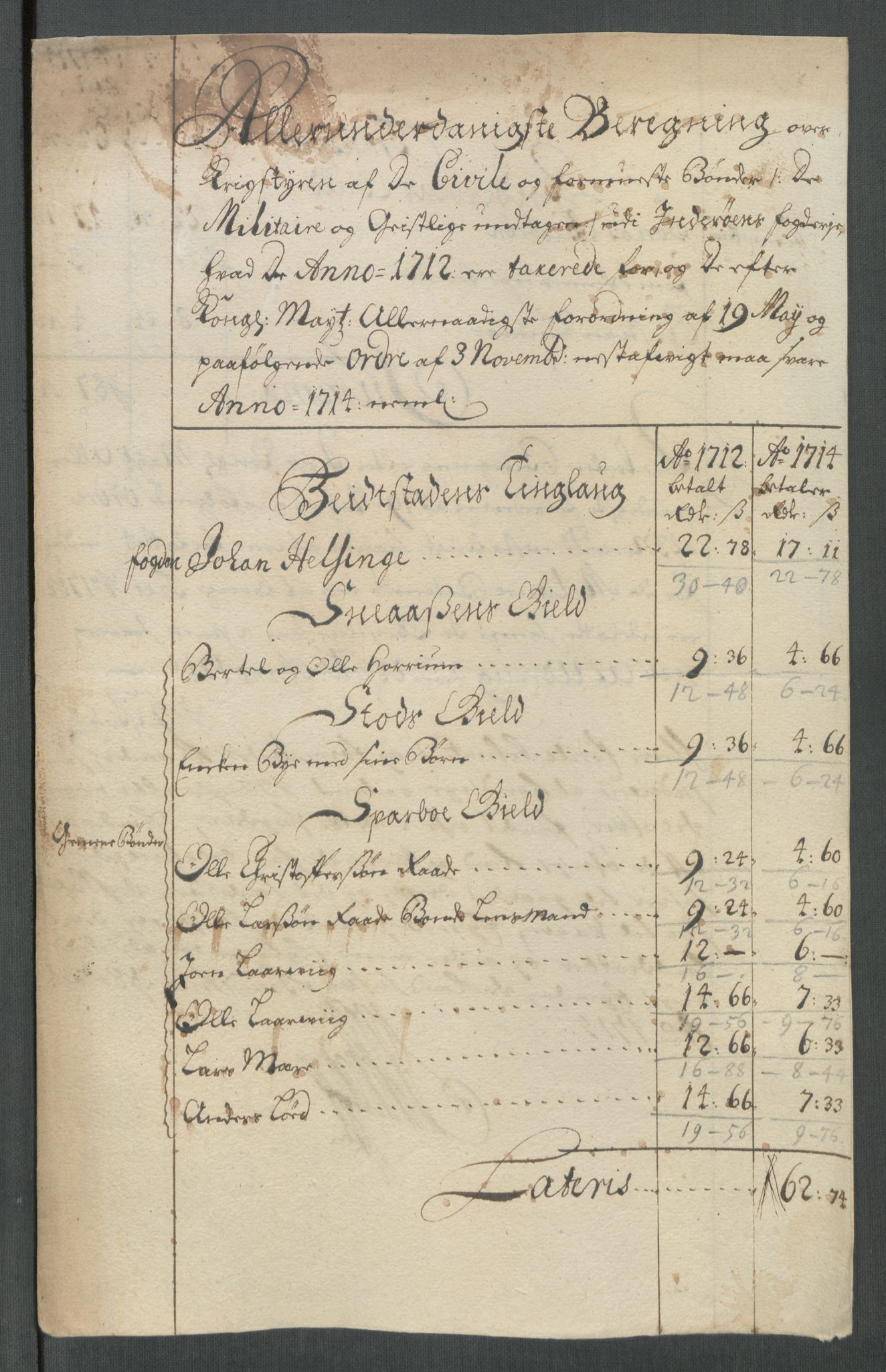 Rentekammeret inntil 1814, Reviderte regnskaper, Fogderegnskap, AV/RA-EA-4092/R63/L4322: Fogderegnskap Inderøy, 1714, s. 204