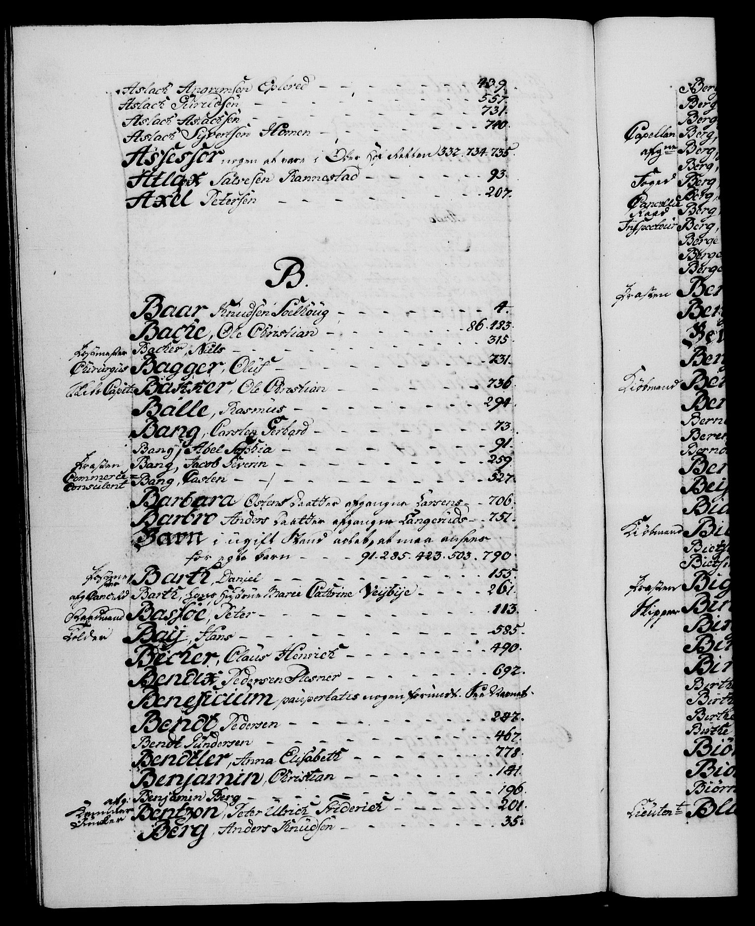 Danske Kanselli 1572-1799, AV/RA-EA-3023/F/Fc/Fca/Fcaa/L0049: Norske registre, 1782-1783