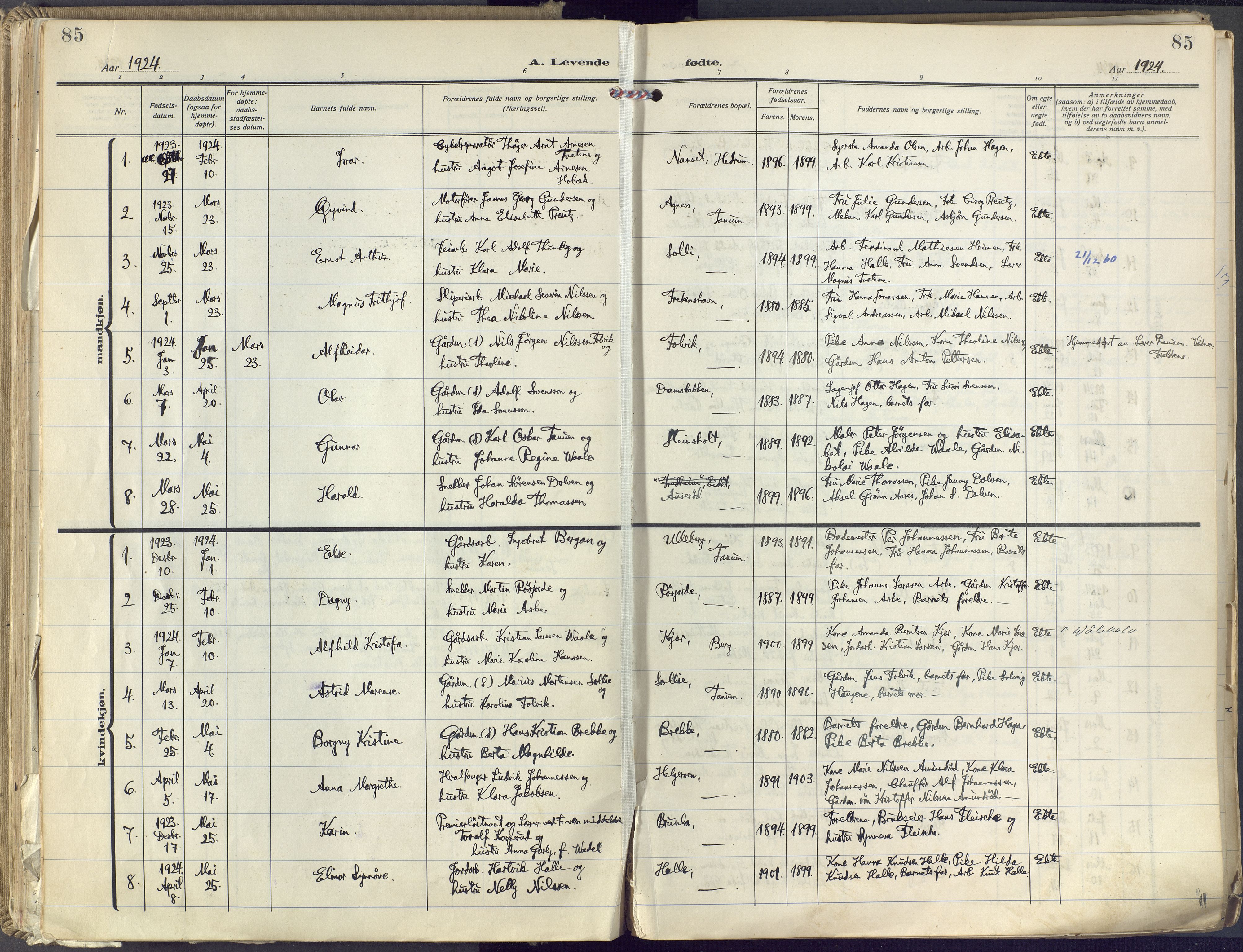 Brunlanes kirkebøker, SAKO/A-342/F/Fc/L0004: Ministerialbok nr. III 4, 1923-1943, s. 85