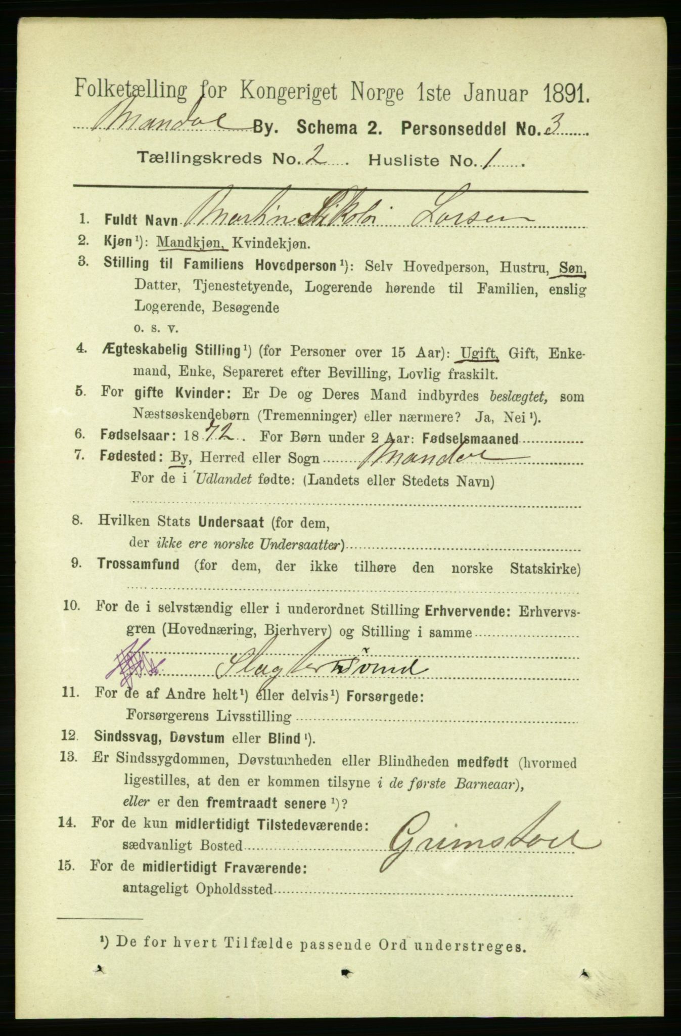 RA, Folketelling 1891 for 1002 Mandal ladested, 1891, s. 1510