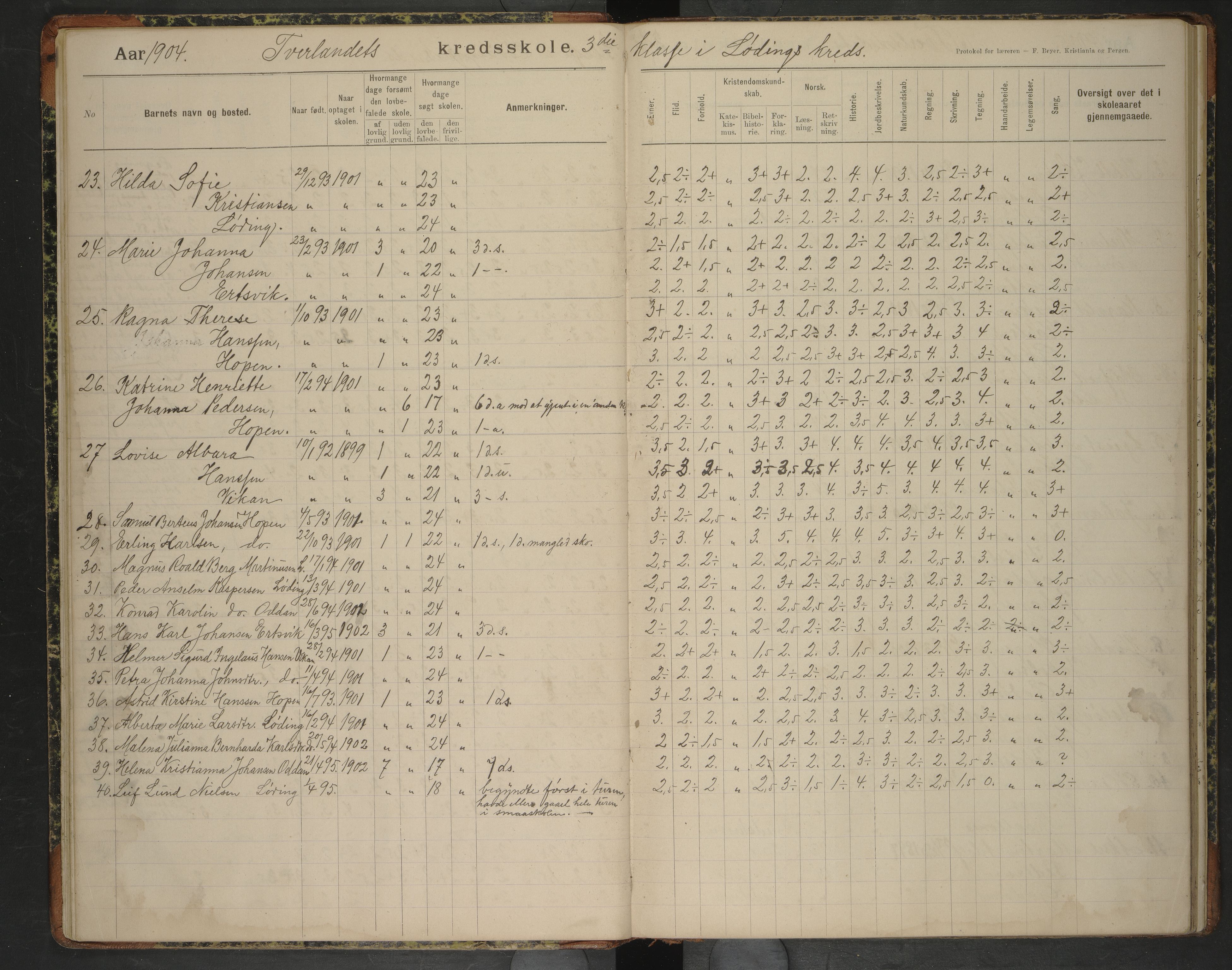 Bodin kommune. Tverlandet skolekrets, AIN/K-18431.510.02/F/Fa/L0007: Skoleprotokoll, 1904-1913