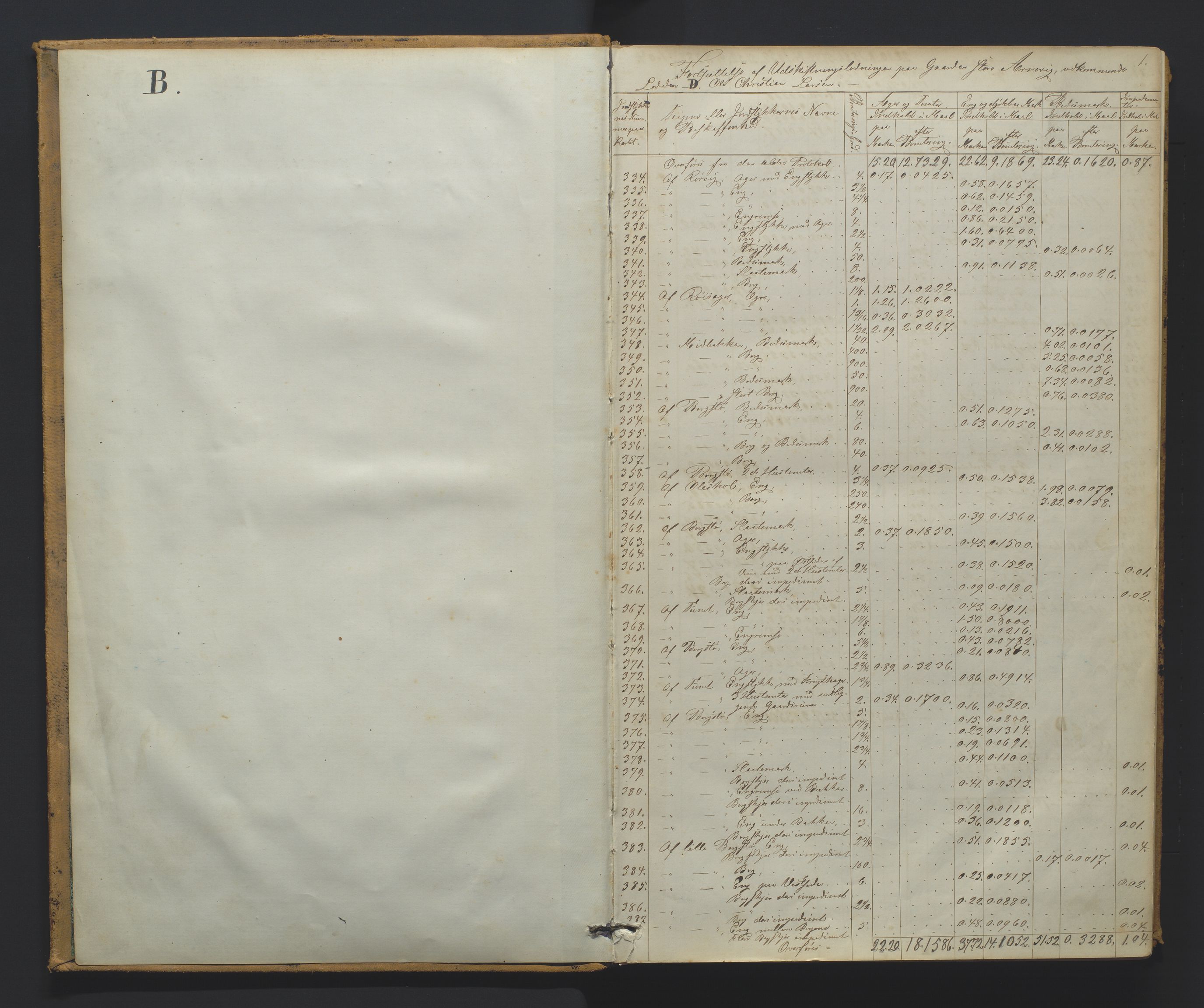 Utskiftningsformannen i Nedenes amt, AV/SAK-1541-0002/F/Fa/Faa/L0013: Utskiftningsprotokoll med gårdsregister, Nedenes amt nr 14, 1865-1871