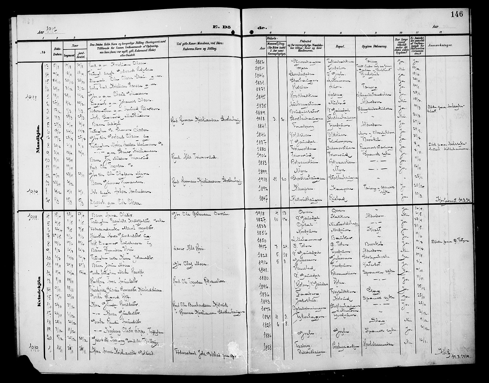 Østre Gausdal prestekontor, SAH/PREST-092/H/Ha/Hab/L0004: Klokkerbok nr. 4, 1905-1923, s. 146