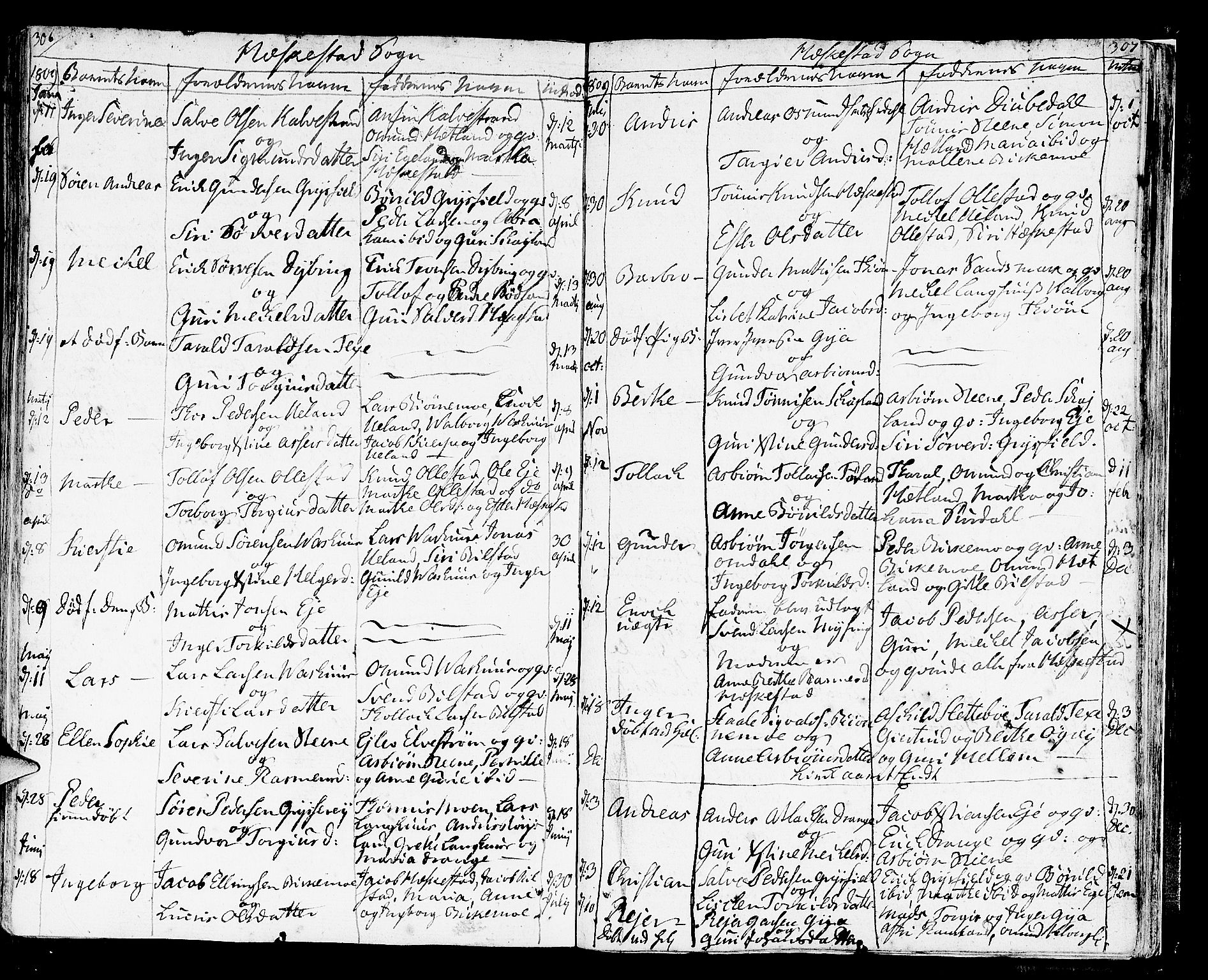 Helleland sokneprestkontor, AV/SAST-A-101810: Ministerialbok nr. A 3 /3, 1791-1817, s. 306-307