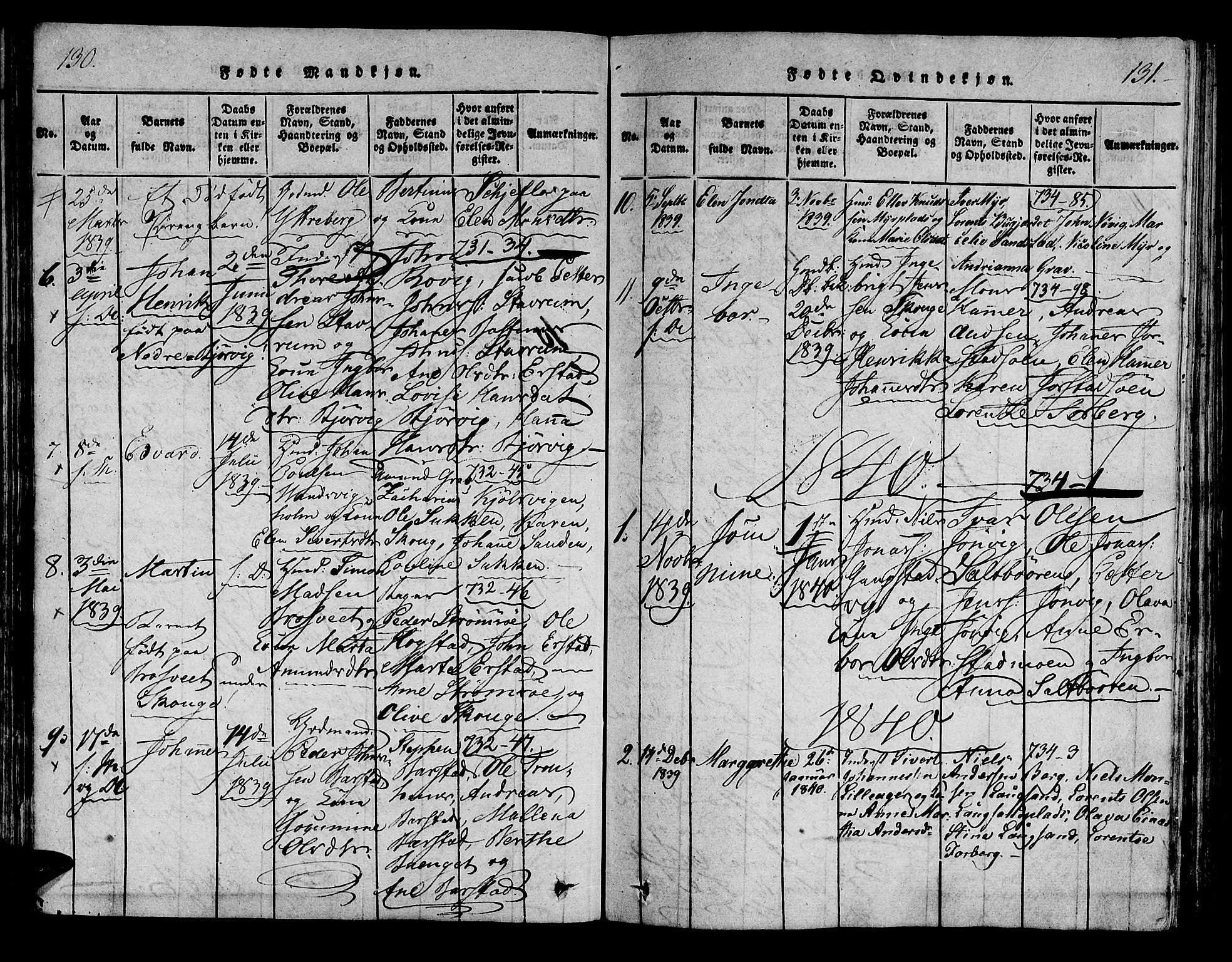 Ministerialprotokoller, klokkerbøker og fødselsregistre - Nord-Trøndelag, SAT/A-1458/722/L0217: Ministerialbok nr. 722A04, 1817-1842, s. 130-131