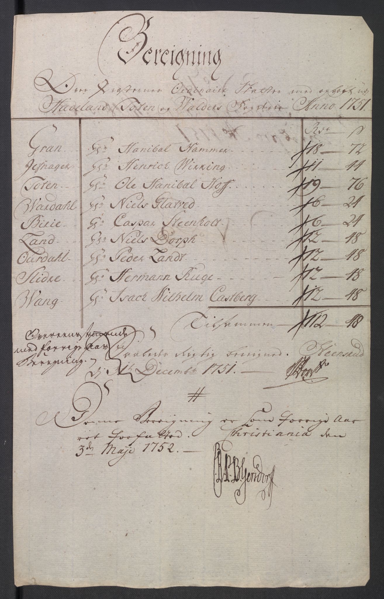 Rentekammeret inntil 1814, Reviderte regnskaper, Fogderegnskap, AV/RA-EA-4092/R18/L1348: Fogderegnskap Hadeland, Toten og Valdres, 1750-1751, s. 420