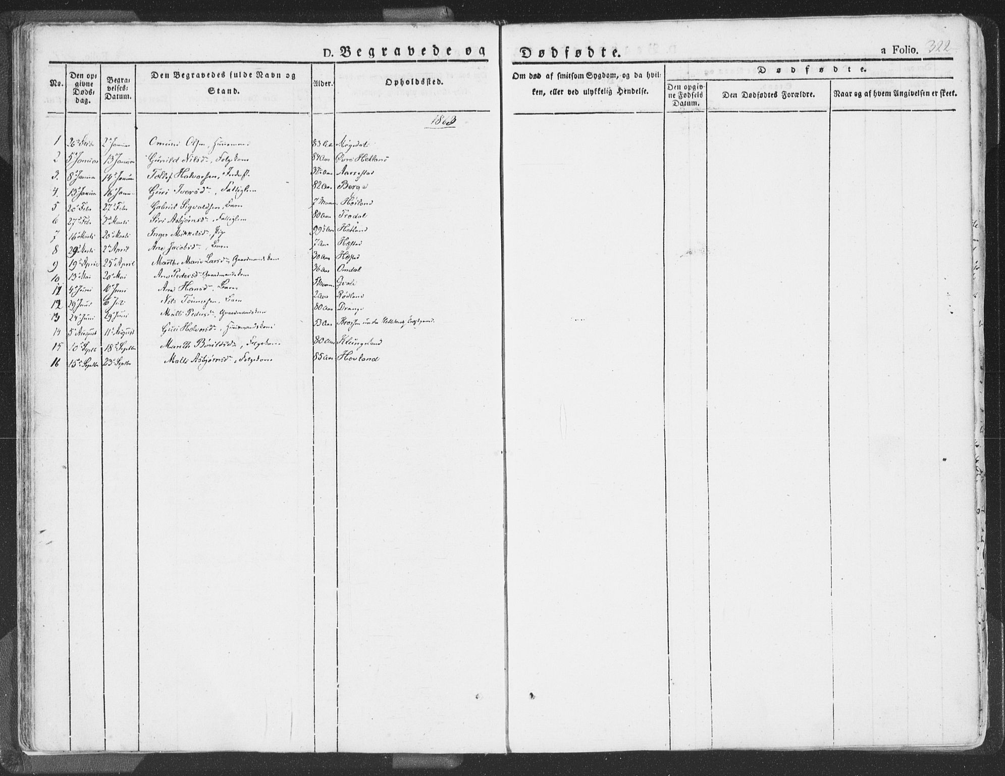 Helleland sokneprestkontor, AV/SAST-A-101810: Ministerialbok nr. A 6.2, 1834-1863, s. 322