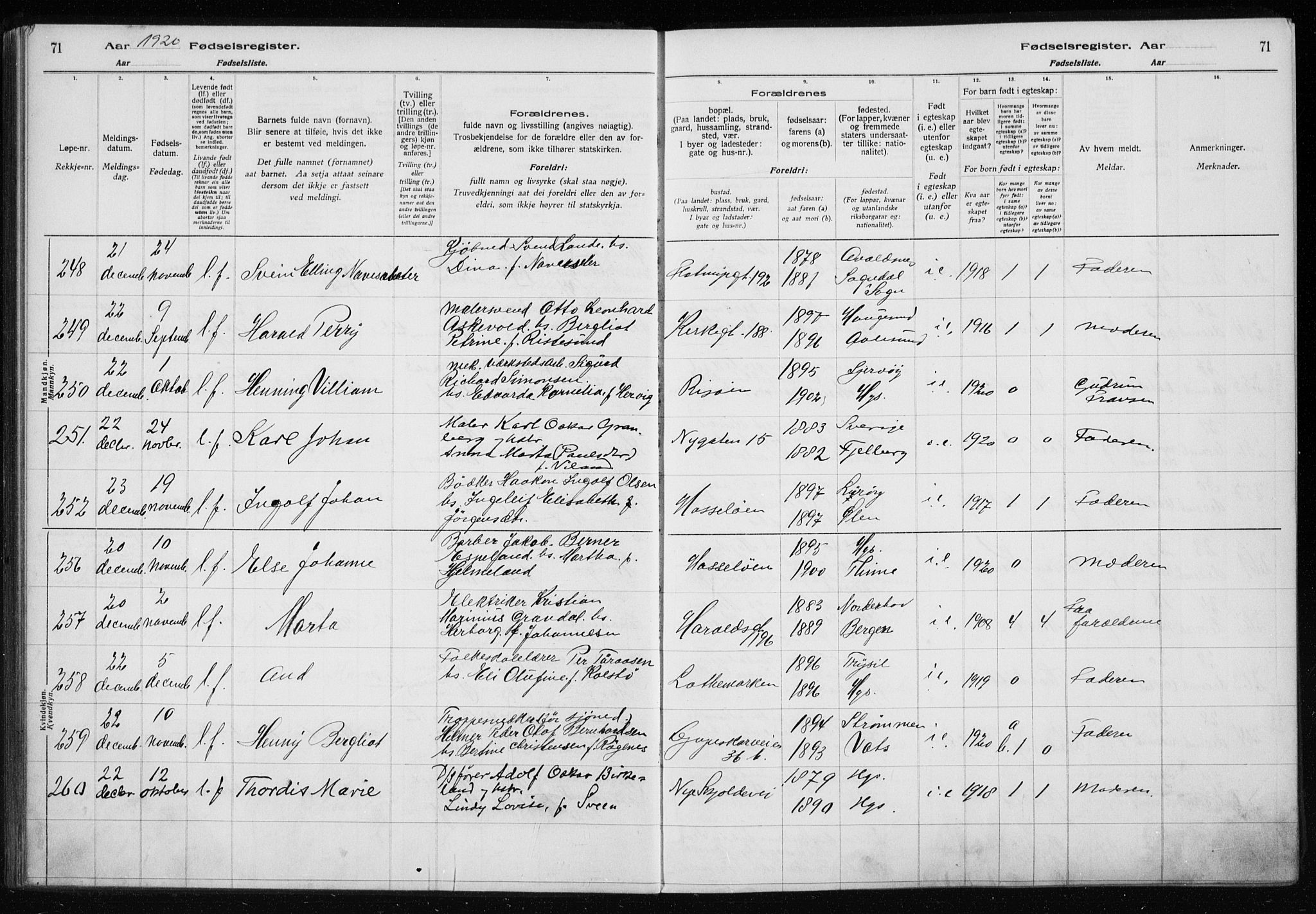 Haugesund sokneprestkontor, AV/SAST-A -101863/I/Id/L0004: Fødselsregister nr. 2, 1919-1923, s. 71