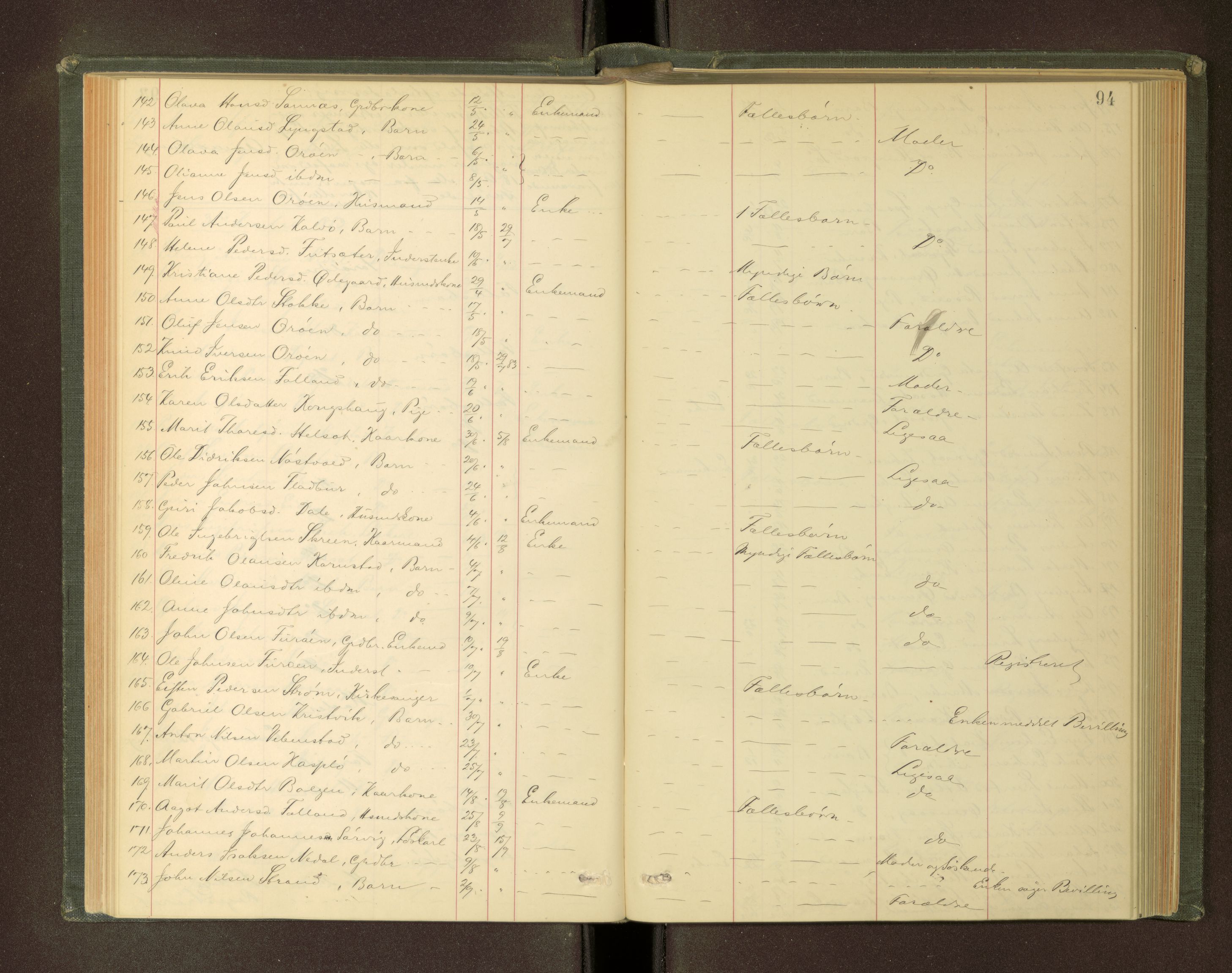 Nordmøre sorenskriveri, AV/SAT-A-4132/1/3/3L/L0003: Dødsfallsprotokoll, 1883-1897, s. 94