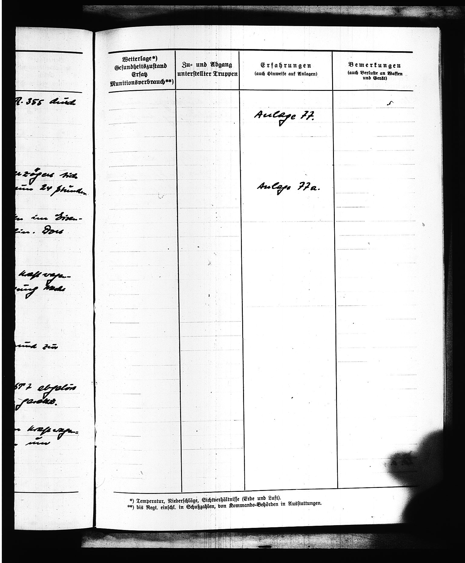 Documents Section, AV/RA-RAFA-2200/V/L0088: Amerikansk mikrofilm "Captured German Documents".
Box No. 727.  FKA jnr. 601/1954., 1939-1940, s. 91