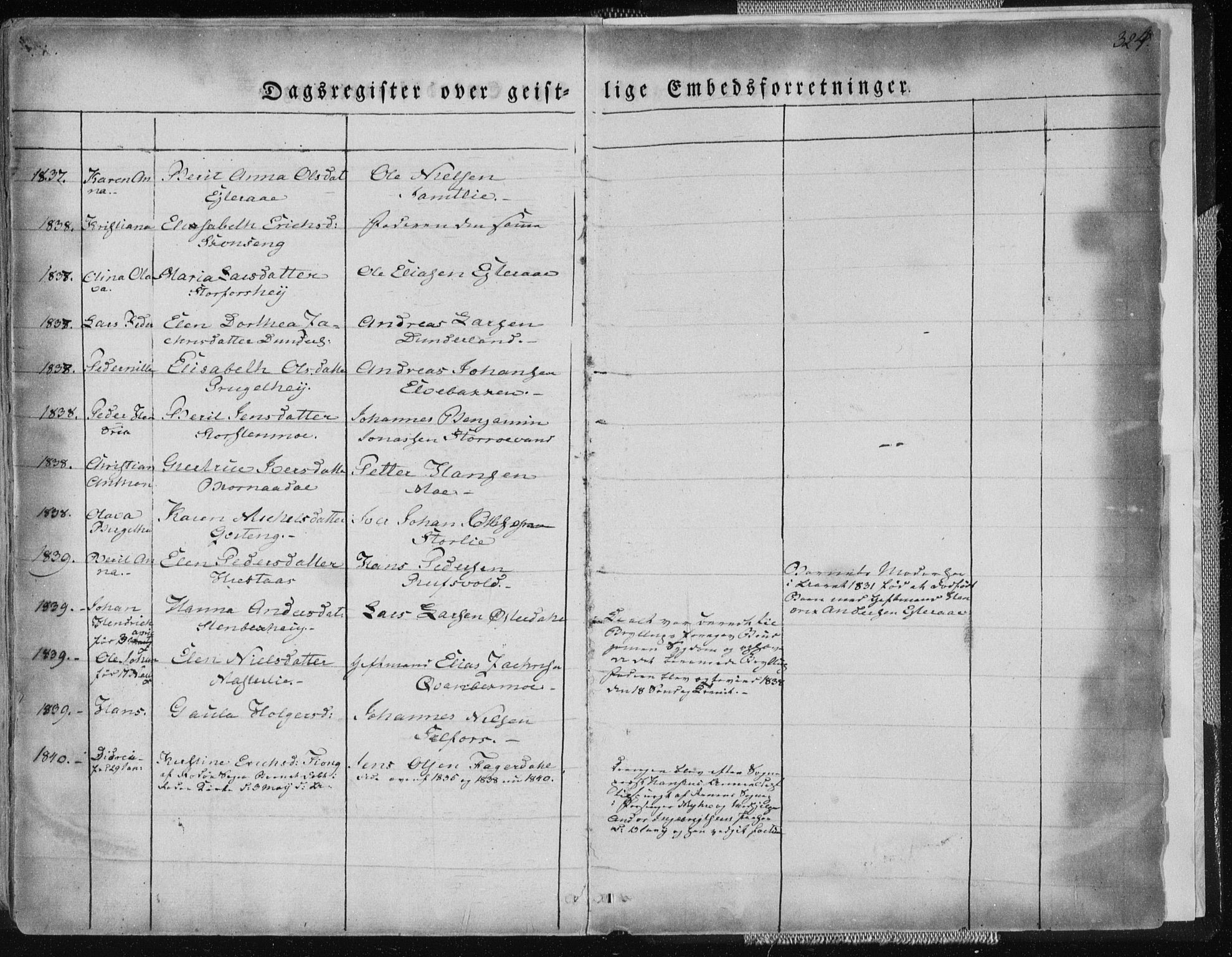 Ministerialprotokoller, klokkerbøker og fødselsregistre - Nordland, AV/SAT-A-1459/827/L0390: Ministerialbok nr. 827A02, 1826-1841, s. 324