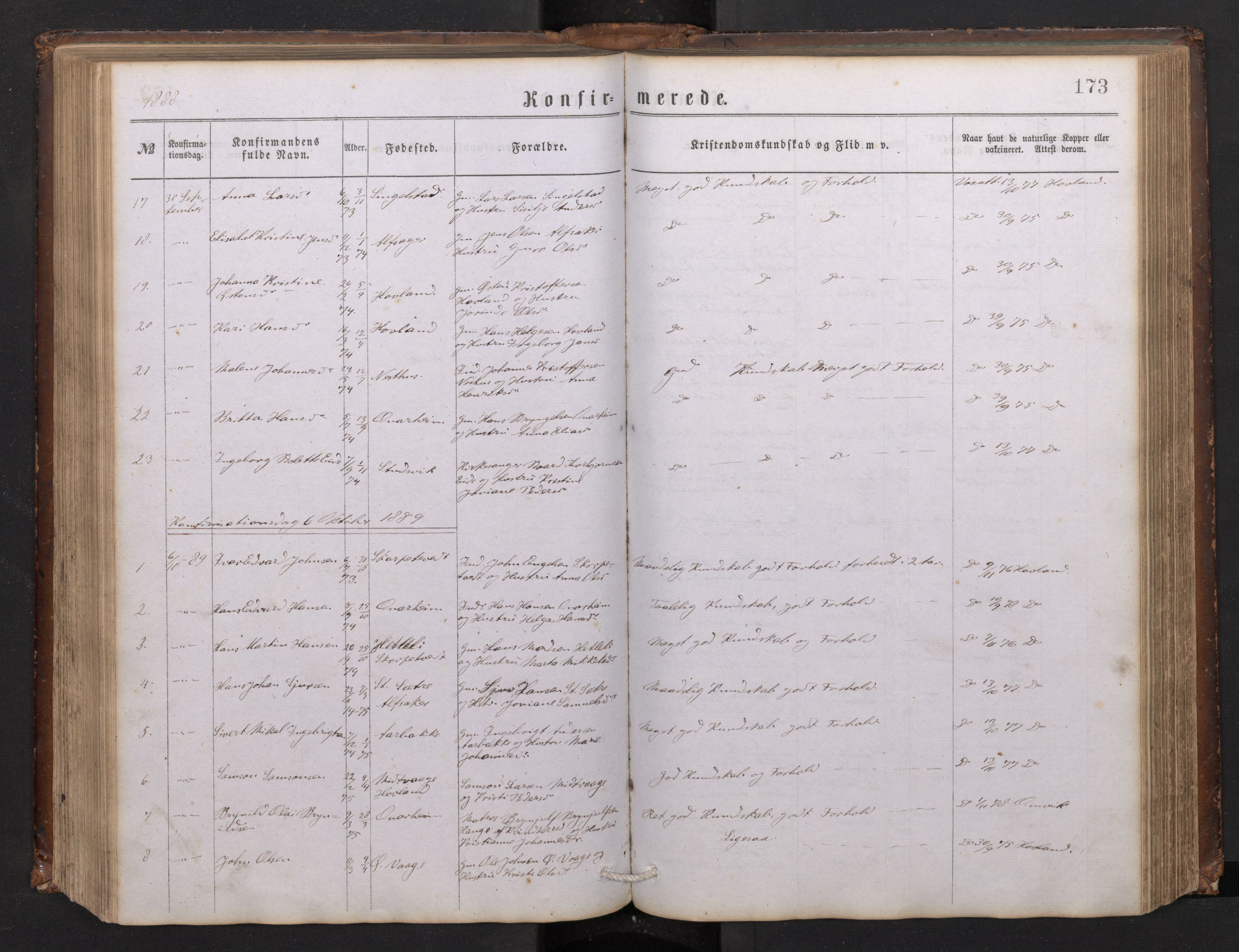 Tysnes sokneprestembete, AV/SAB-A-78601/H/Hab: Klokkerbok nr. C 1, 1873-1895, s. 172b-173a
