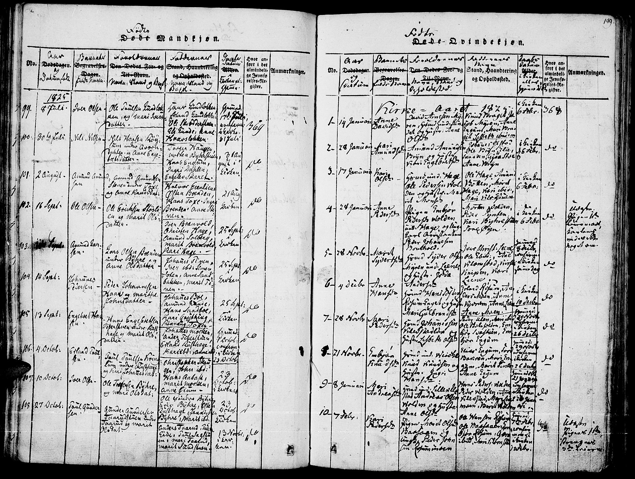 Fron prestekontor, SAH/PREST-078/H/Ha/Haa/L0002: Ministerialbok nr. 2, 1816-1827, s. 149