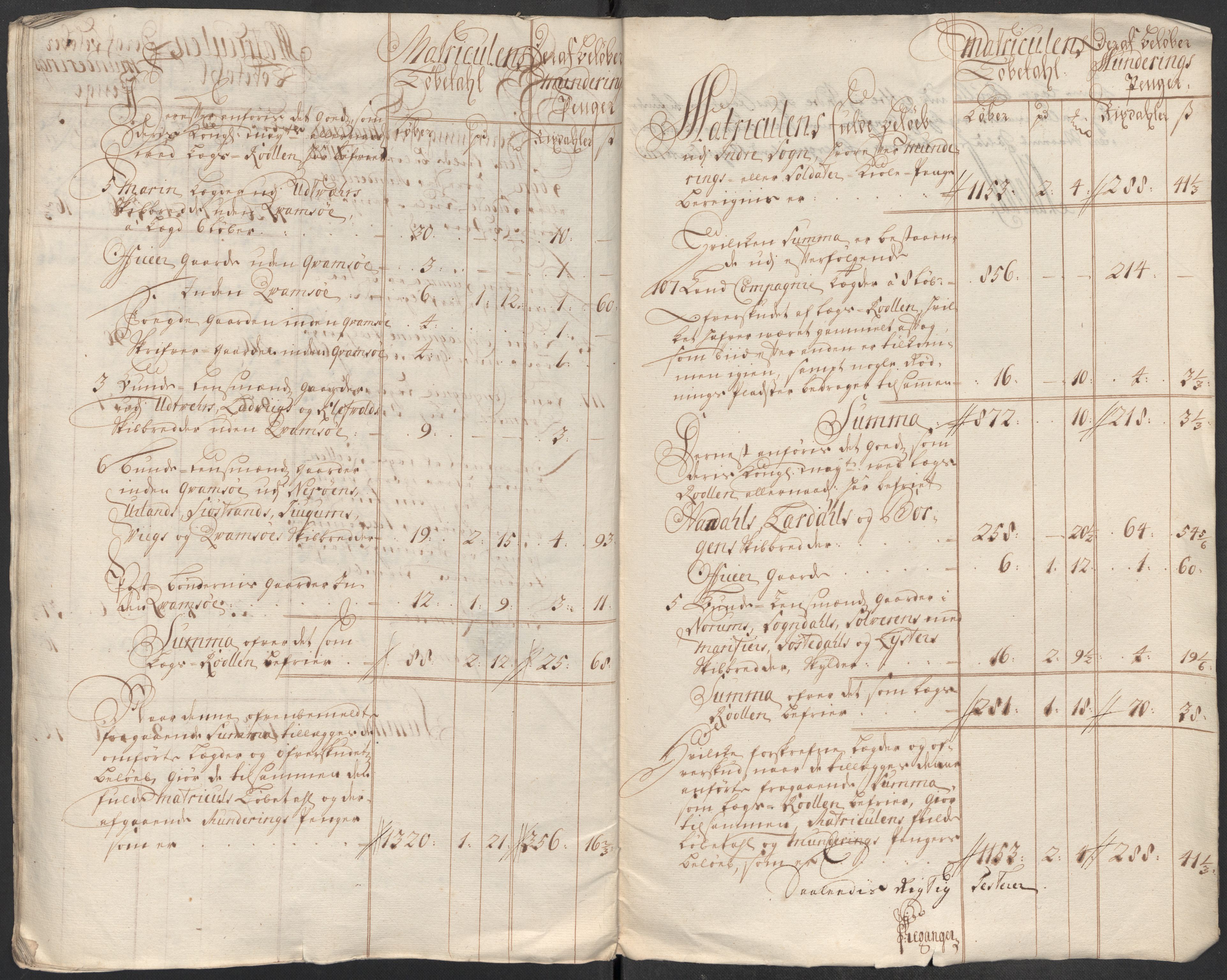 Rentekammeret inntil 1814, Reviderte regnskaper, Fogderegnskap, AV/RA-EA-4092/R52/L3319: Fogderegnskap Sogn, 1713-1714, s. 899