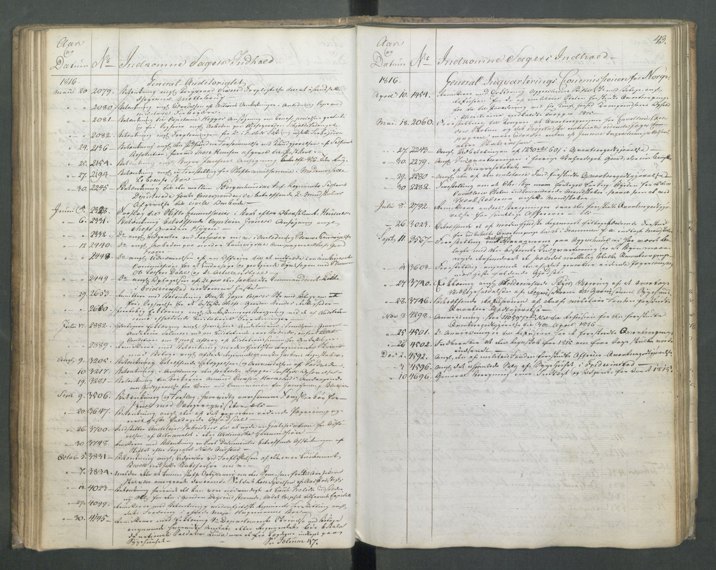 Armédepartementet, RA/RAFA-3493/C/Ca/L0010: 6. Departements Register Indg., 1816, s. 43